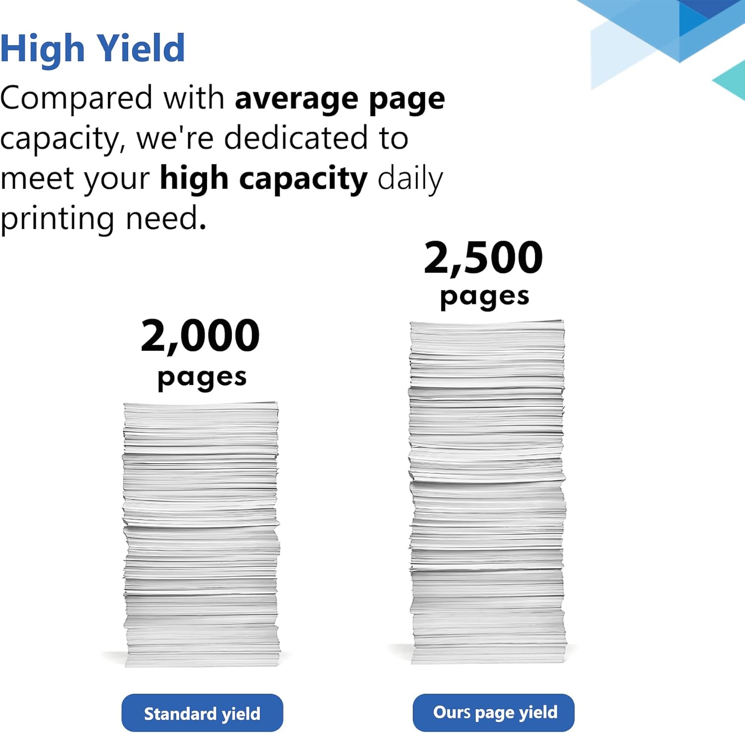 12A Toner Cartridge, Q2612A Toner with Chip Works with Laser 1010, 1020, 3015, 3020, 3030, 3050 Series; Laser MFP M1005, M1319 Series Printer | 1 Black