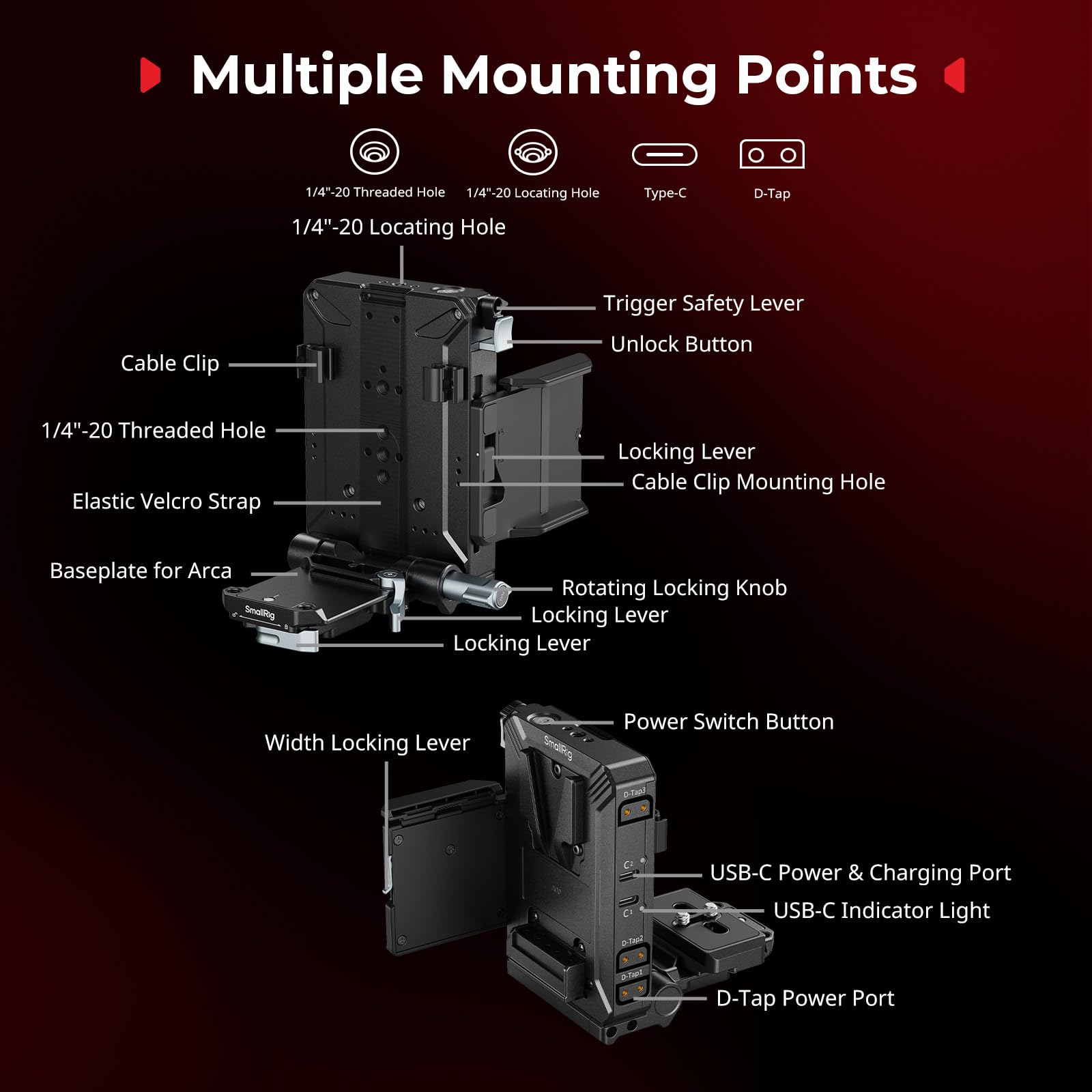 SMALLRIG Kit Piastra Batteria V Mount Aggiornato, con Piastra QR per Arca, Protezione Schermo LCD E Clip per Cavi, Alimentazione D-Tap E Usb-C, Rig Video Tutto in Uno per Fotocamere Mirrorless/DSLR