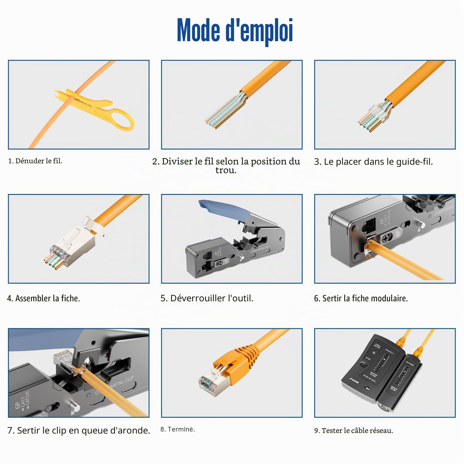 FGB Kit d'outils réseau Pass Through RJ45 Pince à sertir RJ45/RJ11/RJ12 | Pince à sertir RJ45 avec 4 fiches réseau Cat7 sans outil, 10 fiches LAN, 2 clés Keystone Cat7, outils de pose LSA