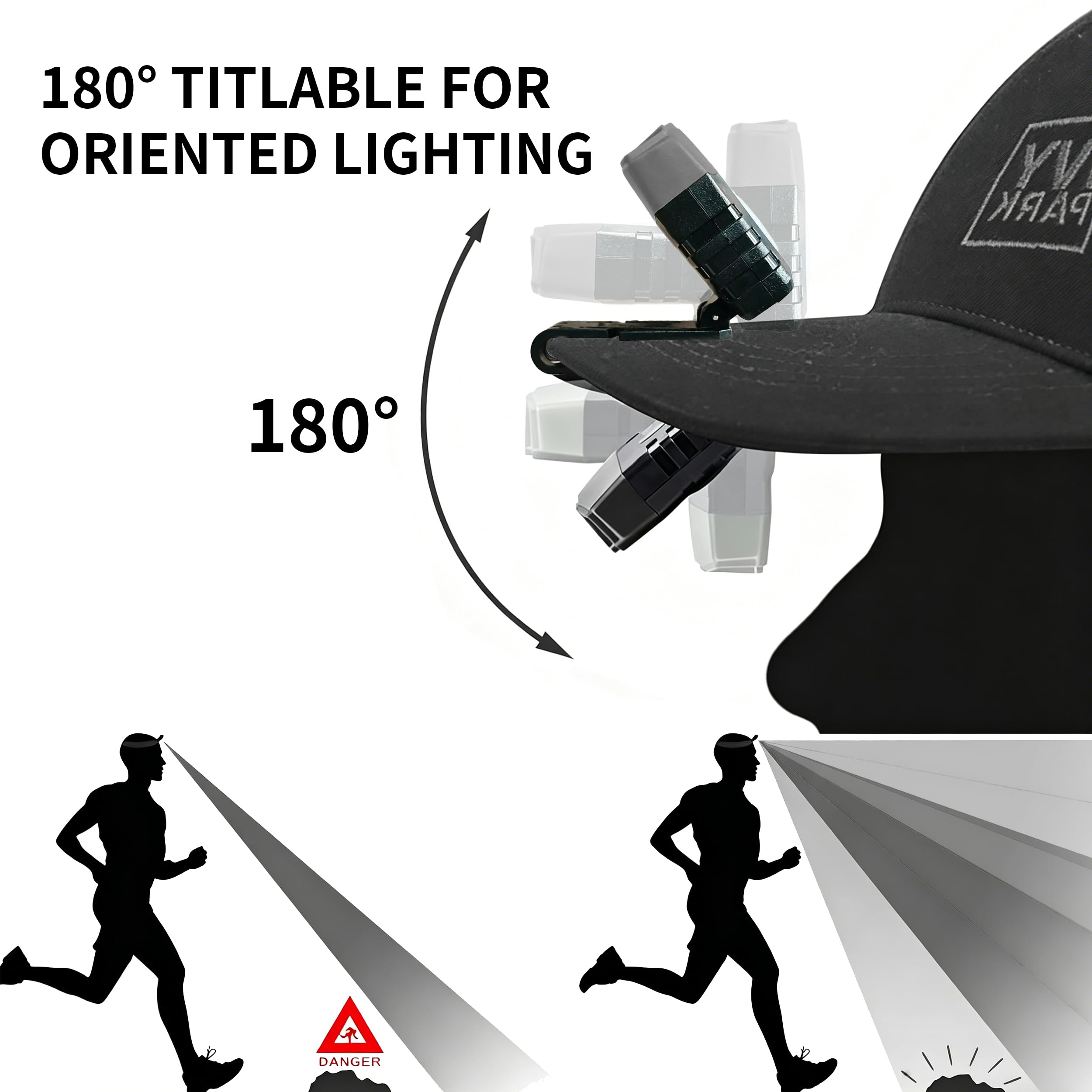 Lhotse Wiederaufladbare LED, ultrahell, 100 Lumen, leichte Sensor-Kappenleuchte – 5 Beleuchtungsmodi (Spotlight Flutlicht-Sensor), bis zu 96 Stunden Nutzung, Hutlicht für Camping, Laufen, Arbeiten