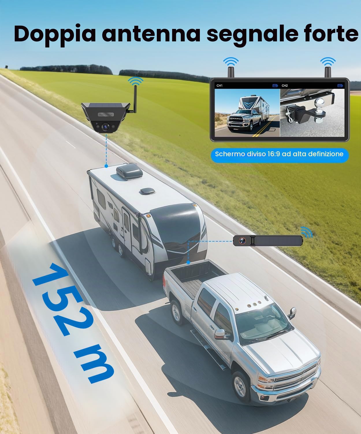 AUTO-VOX Telecamera di Retromarcia Wireless a Energia Solare con Registrazione in Loop DVR: HD 1080P, Installazione Rapida in 2 Minuti, Kit Telecamera Inversa con Schermo Diviso per Auto, Furgoni, SUV