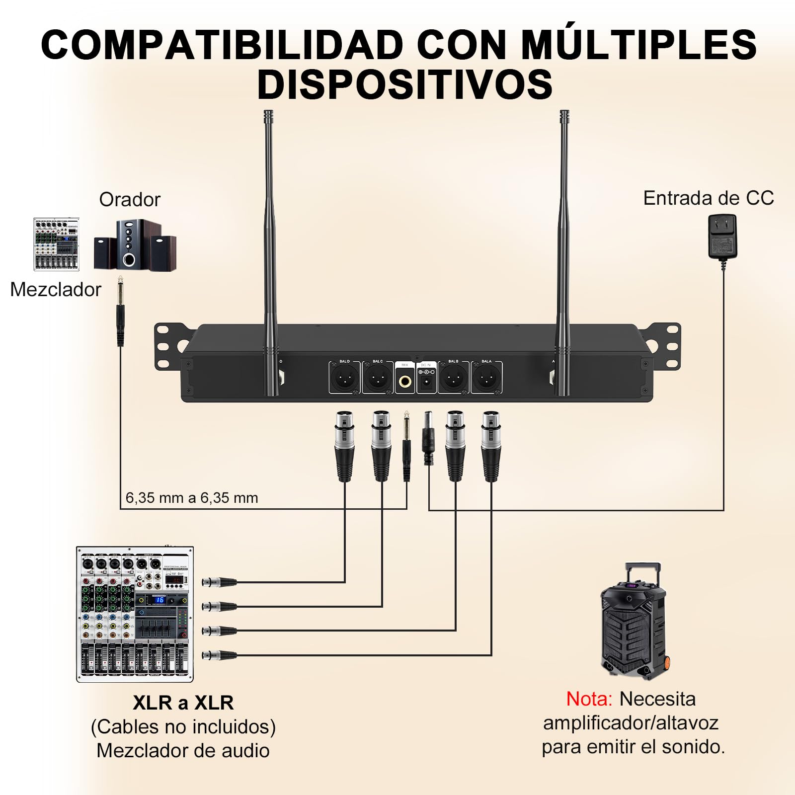 MELONARE Sistema de micrófono inalámbrico UHF Rack 4 Canales MWM-41F | 4 micrófonos de mano dinámicos, 4 x 10 frecuencias, alcance 260 ft, voces en vivo, karaoke, iglesia, DJ