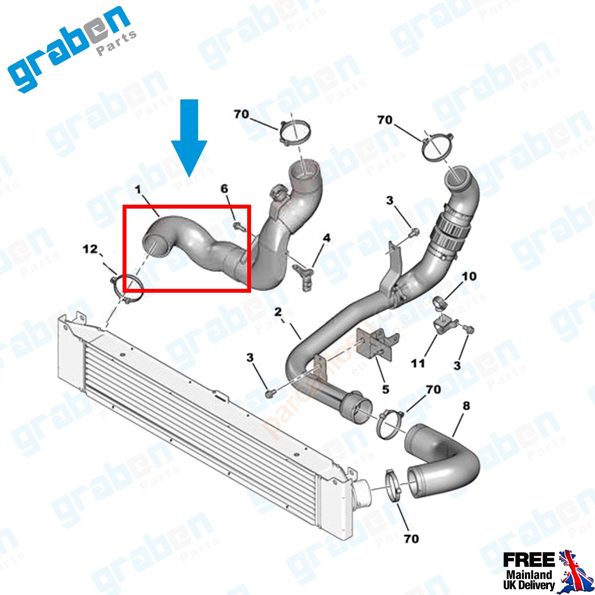 COMPATIBILE CON F I A T SCUDO, ULYSSE, L A N C I A ZETA 2.0 JTD, C I T R O E N EVASION, JUMPY, P E U G E O T 806, EXPERT 2.0 HDI MANICOTTO INTERCOOLER TUBI TURBO TURBINA ARIA 1490872080 0382.HQ 0382HQ