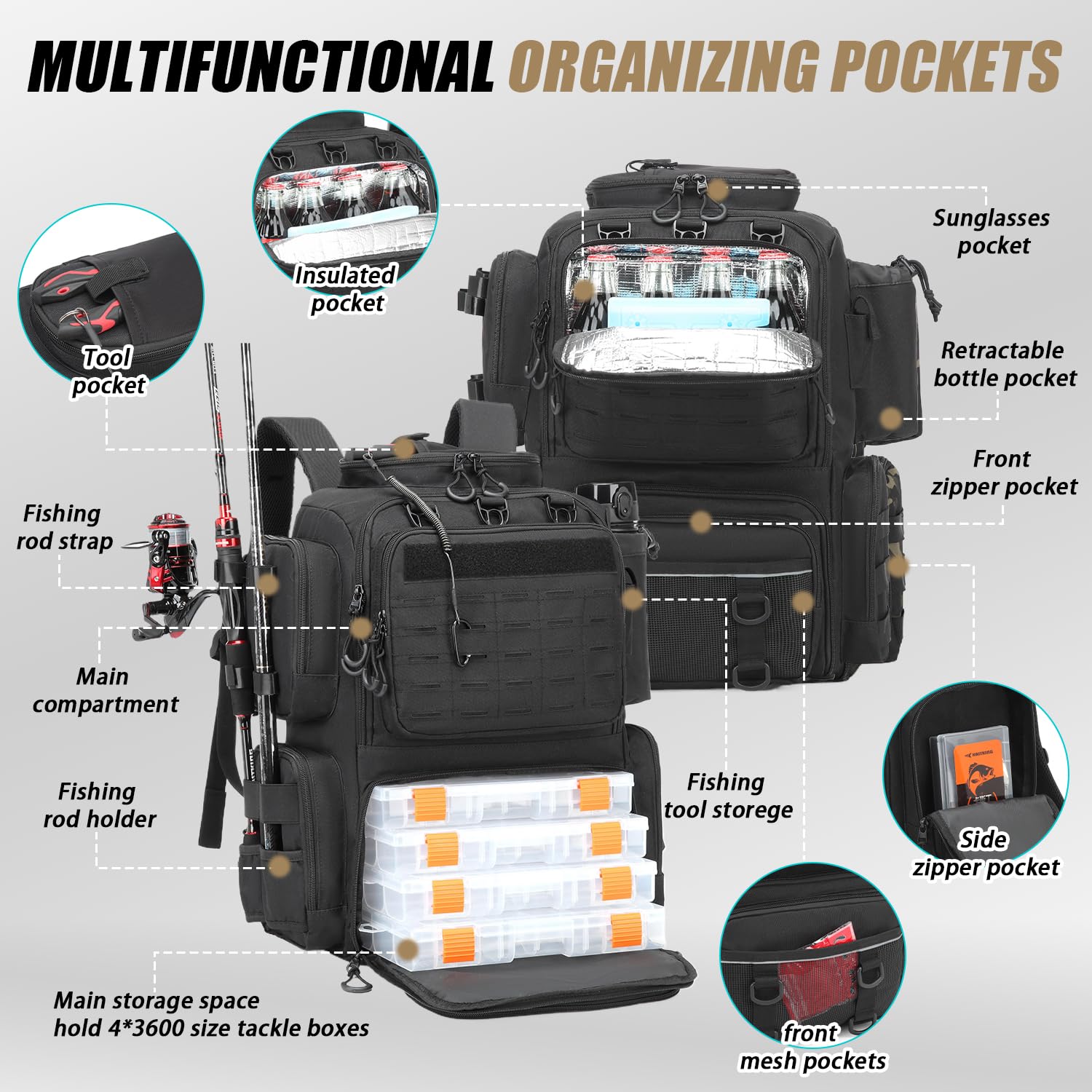 Mochila de Pesca de 50L con Soporte & Compartimento de Congelación para Cañas de Pescar, Resistente al Agua, táctico Mochila para Equipo de Pesca (Negro con 4 Cajas)