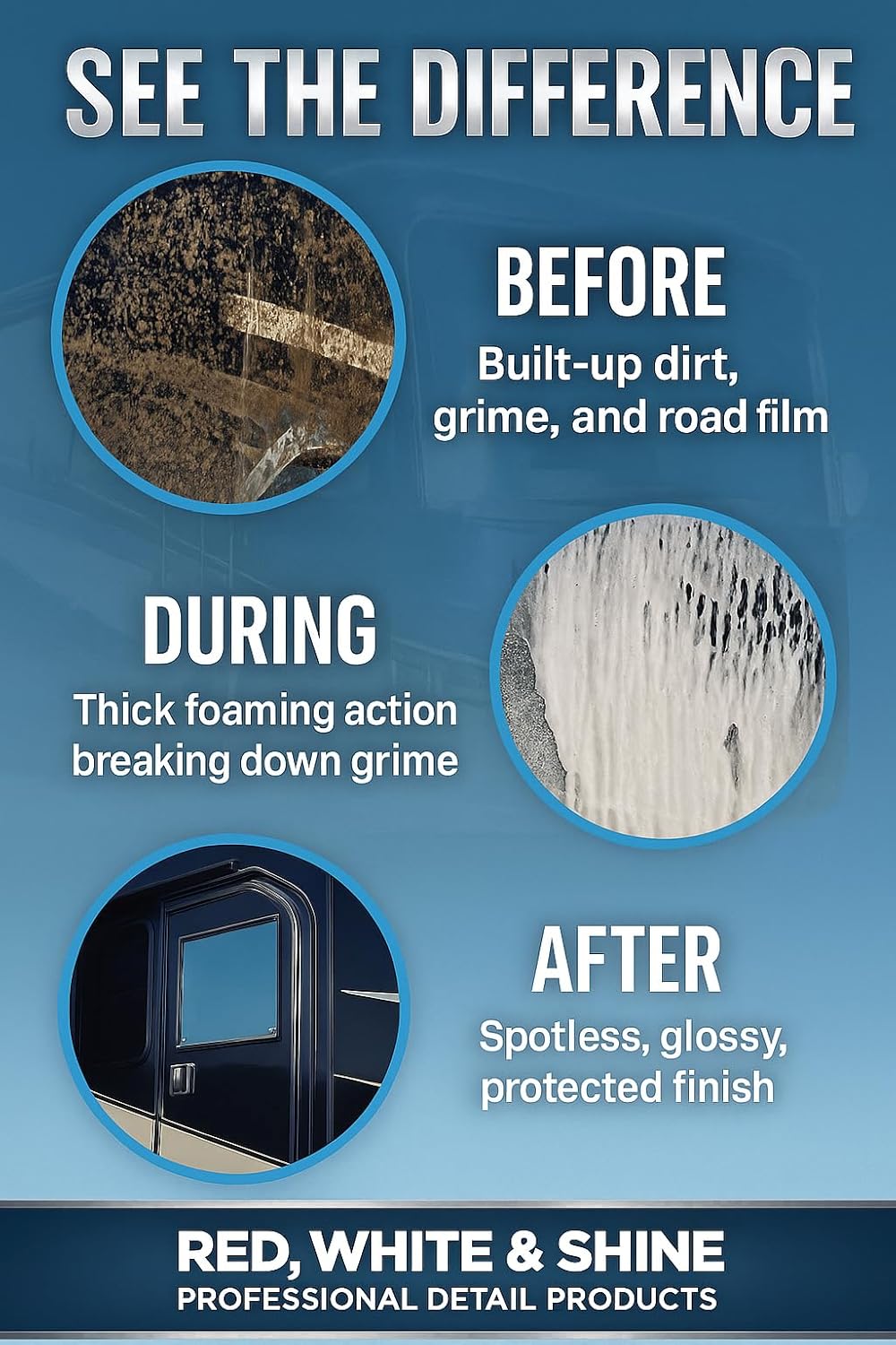 RV Wash and Wax Soap - High Foam Soap Cleaner - Use with Bucket and Water or Foam Cannon. Ultimate RV Detailing Car Wash - UV Protection & Wax - Streak Free - Spot Free - RV and Camper - 1 Gallon