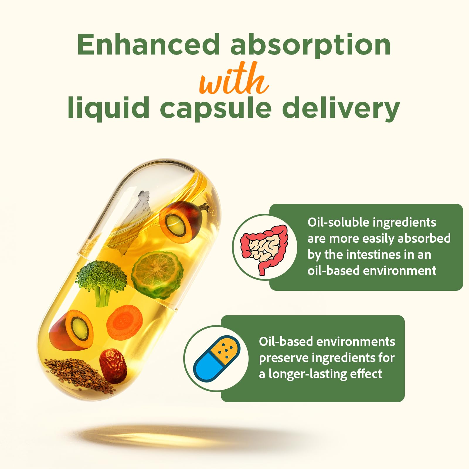 Advanced Cholesterol Lowering Supplements | Liquid-Filled Capsules for Maximum Absorption | Plant Sterols, Policosanol, Bergamot Extract | Triple-Action Formula,90 Capsules — Amazon image 7