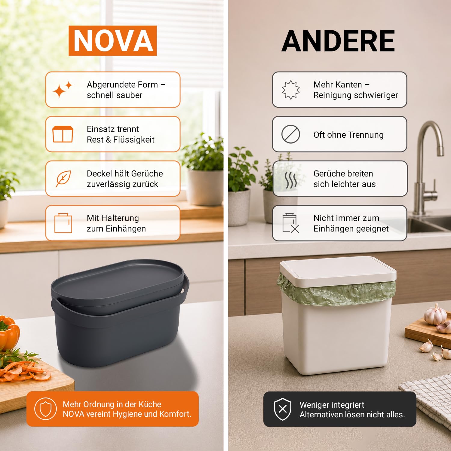 Garantia NOVA Biomülleimer Küche 5L Graphite Grey - Geruchsdichter Komposteimer für Küchenabfälle - Kleiner Biomüll Behälter Spülmaschinenfest & Innensieb - Qualität aus Deutschland