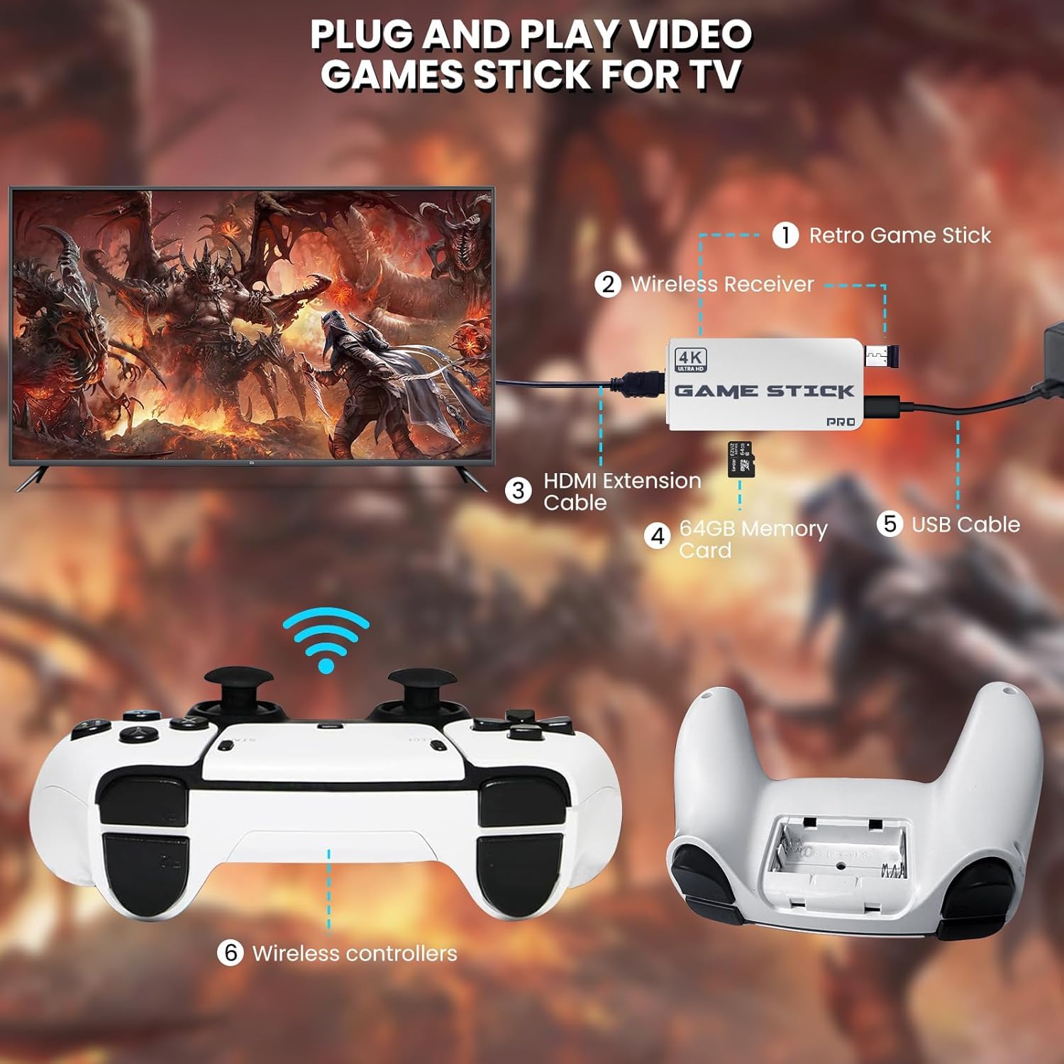 2026 Upgraded New TV Video Game Gaming System,Plug & Play Video TV Games 4K Ultra HD with 21,000+ Games Built-in,23 Emulators & Wireless 2 Controller for Kids(5 - 17 Years)(White) 3