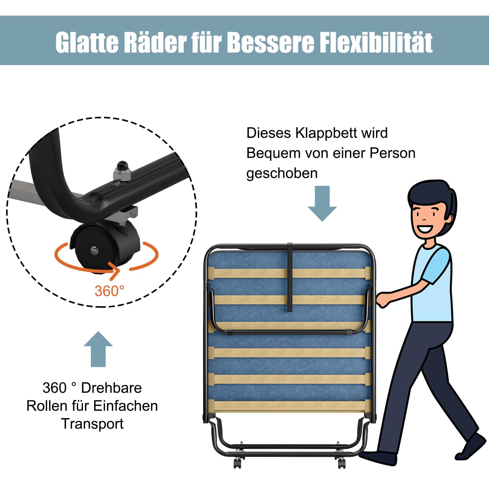 FANTASK Gästebett bis 130kg belastbar mit Matratze aus Rückstellschaum, 80x190cm Klappbares Einzelbett, Stabiler Metallbett, Klappbett auf Rädern, Faltbett Camping Gästezimmer