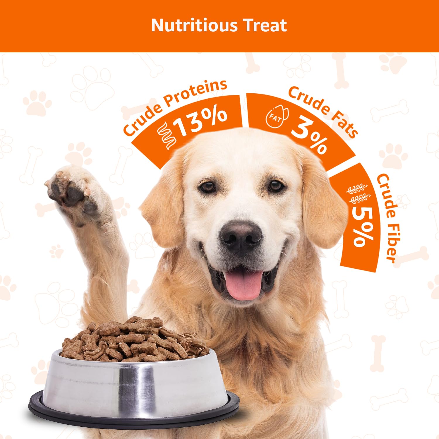 Amazon Basics Dog Biscuits for All Breeds | 1 kg (Pack of 2) | for All Life Stages 4
