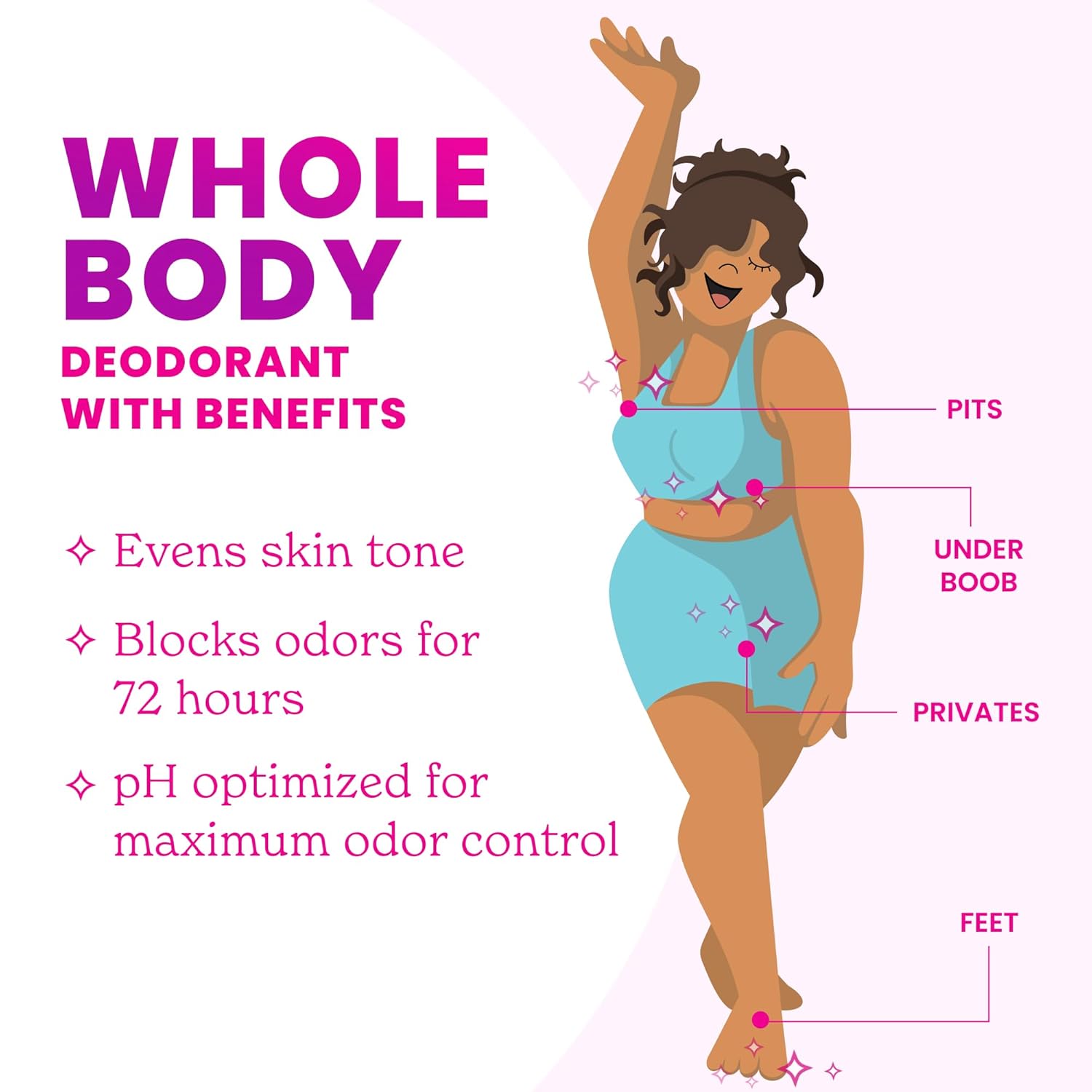 Lume Whole Body Deodorant - Invisible Cream Tube - 72 Hour Odor Control - Doctor Developed - Aluminum Free, Baking Soda Free and Skin Loving - 3.0 Ounce (Vanilla Bliss) - Image 2