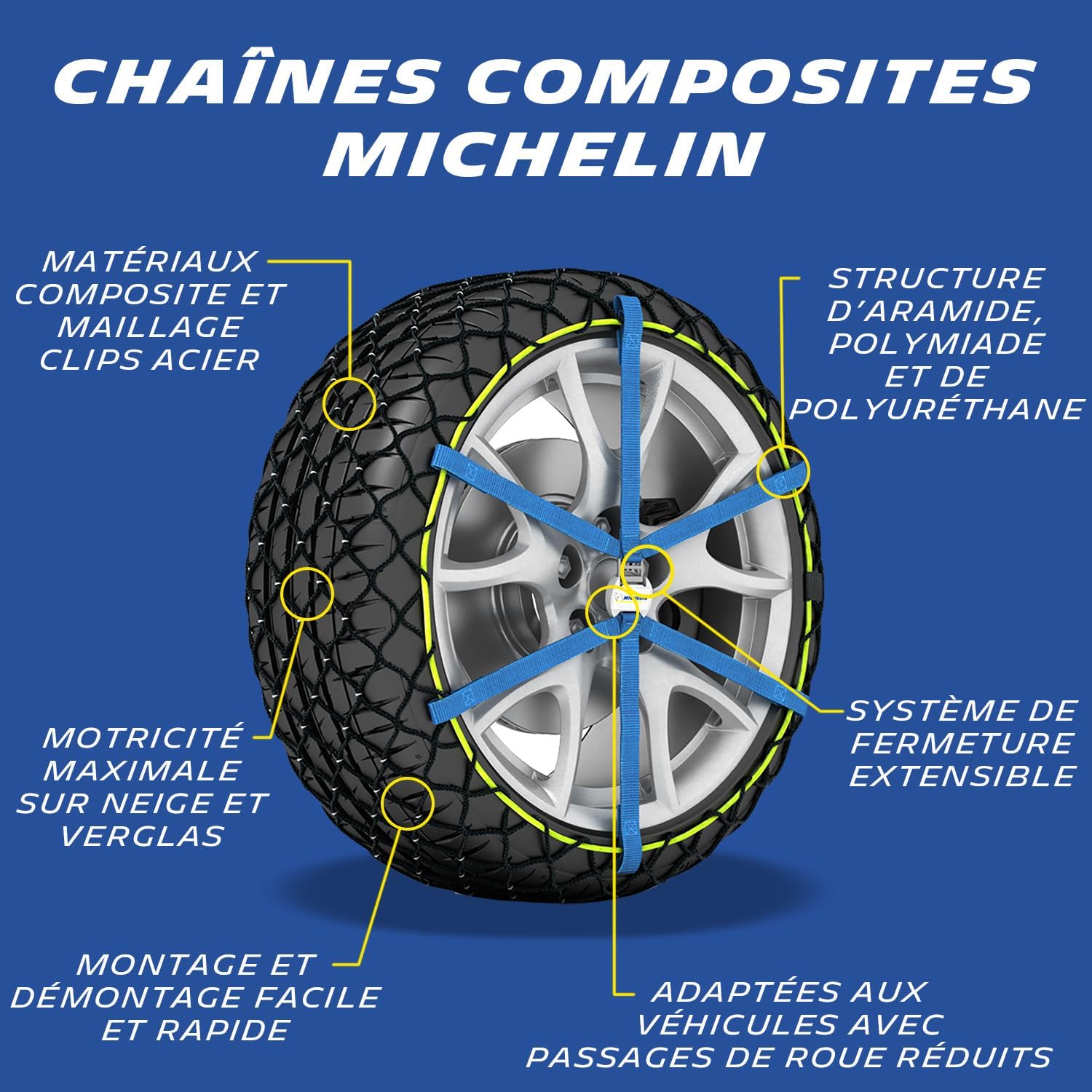 MICHELIN Easy Grip Evolution® Composite Snow Socks Chains Approved for Italy n°EVO 18