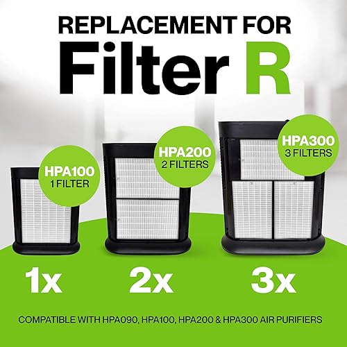 Miniatura 6 de Durabasics Paquete de 6 filtros HEPA compatibles con filtros de repuesto para purificador de aire Honeywell, repuesto para filtro Honeywell R,