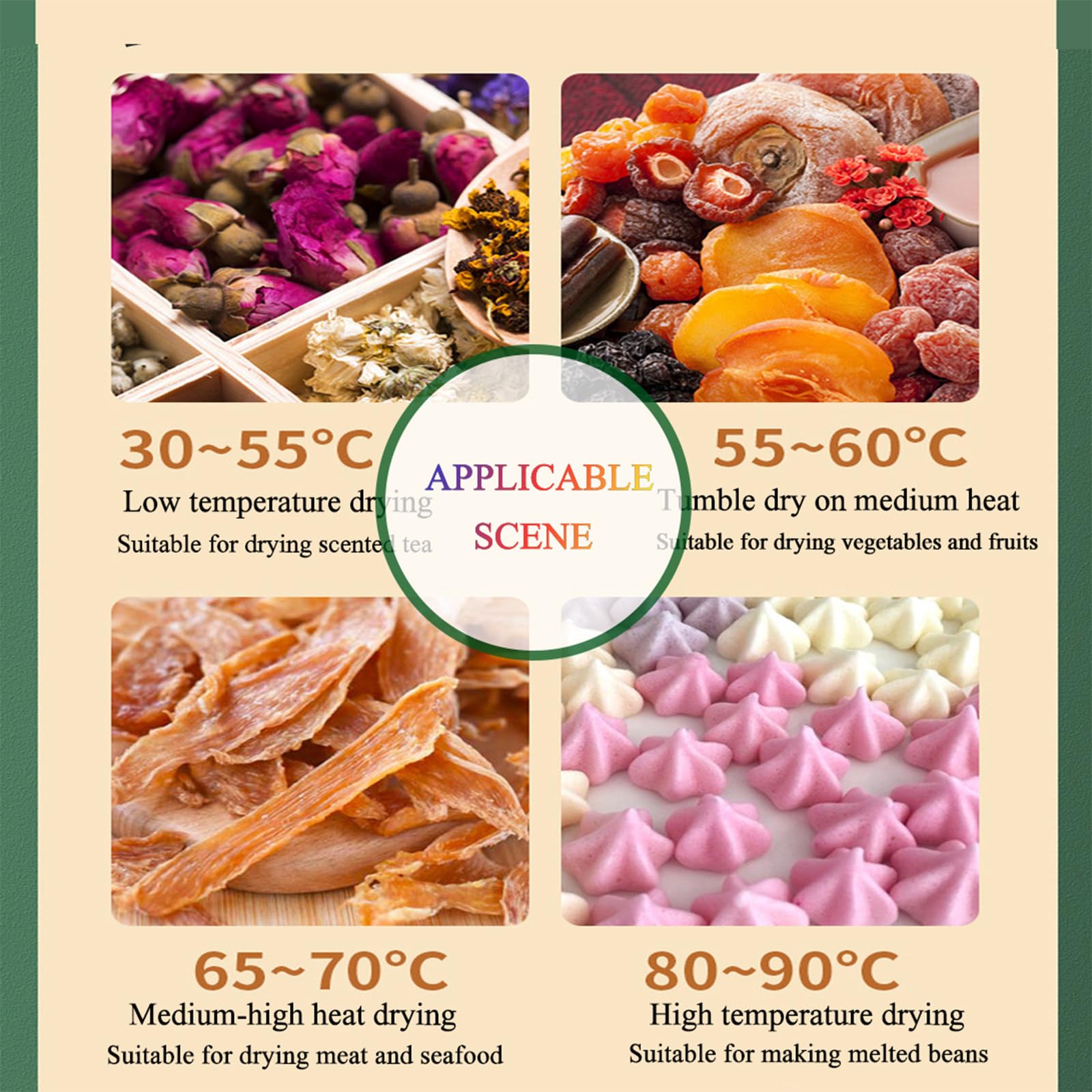 Dörrgerät für Hundefutter, Leckerlis, Obst und Gemüse, Trocknertabletts, elektrischer Lebensmitteltrockner mit digitaler Zeitschaltuhr, für Obst, Fleisch und Trocken, 18 Tabletts (6 Tabletts)