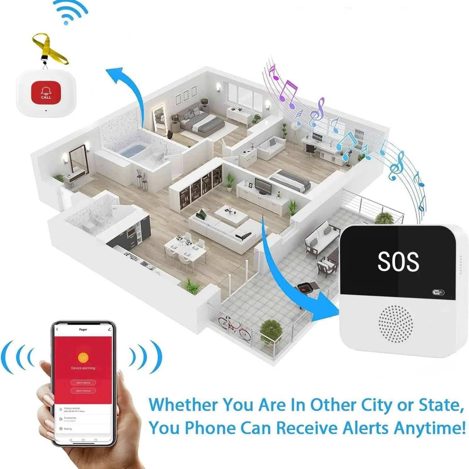 Pulsante antipanico WiFi Cercapersone per Anziani Chiamata Intelligente Monitoraggio in Tempo Reale Pulsante di avviso di Emergenza SOS con Sistema di Allarme Domestico,3sos