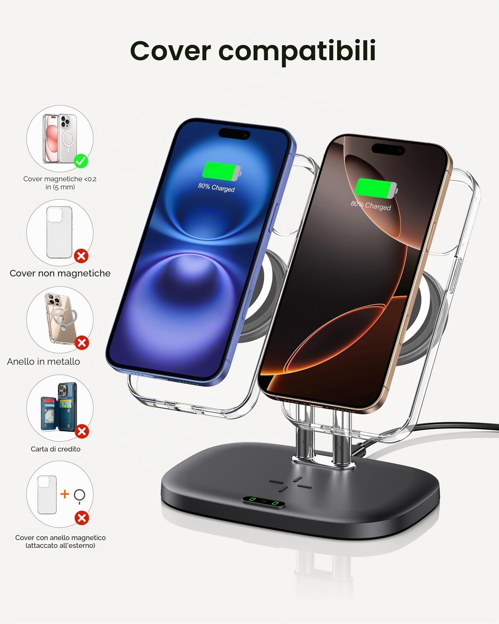 SwanScout Caricatore Wireless Doppio per iPhone 17/17e/Air, Stazione di Ricarica per iPhone 16/15/14/13/12 Serie, Ricarica Wireless per Air Pods Pro 3/Pro 2 (Nero) | Caricatore magnetico doppio per iPhone Air/serie 16/15/14/13/12, stazione di ricarica per