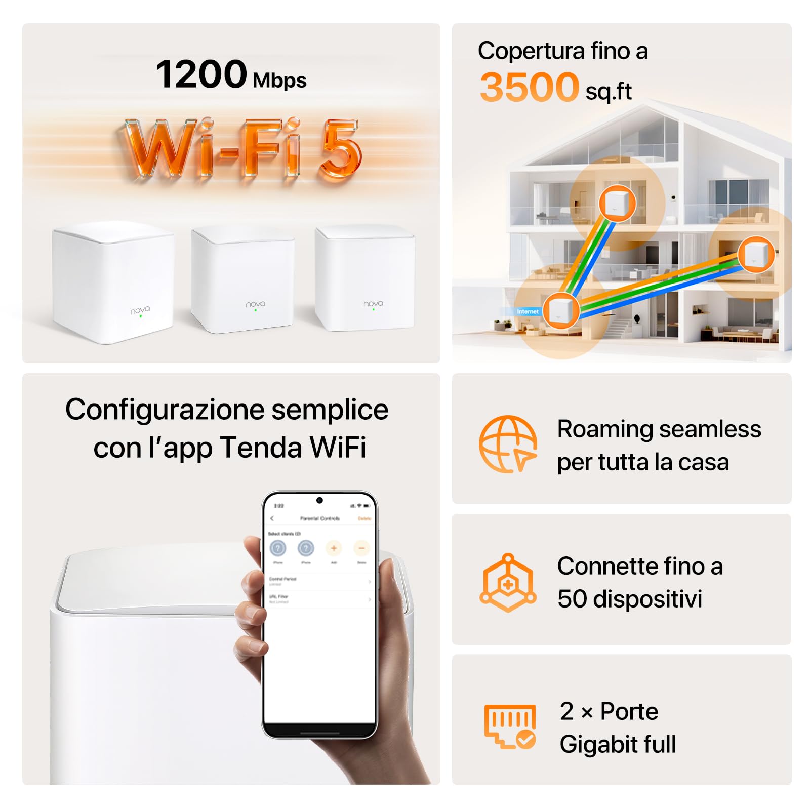 Tenda Nova MW5G Sistema WiFi Mesh, Dual Band AC1200 con Copertura Fino a 350 ㎡, 2 Porte Gigabit Ethernet, Soluzione WiFi Ideale per Casa Grandi con Muro Spesso, Confezione da 3 Pezzi