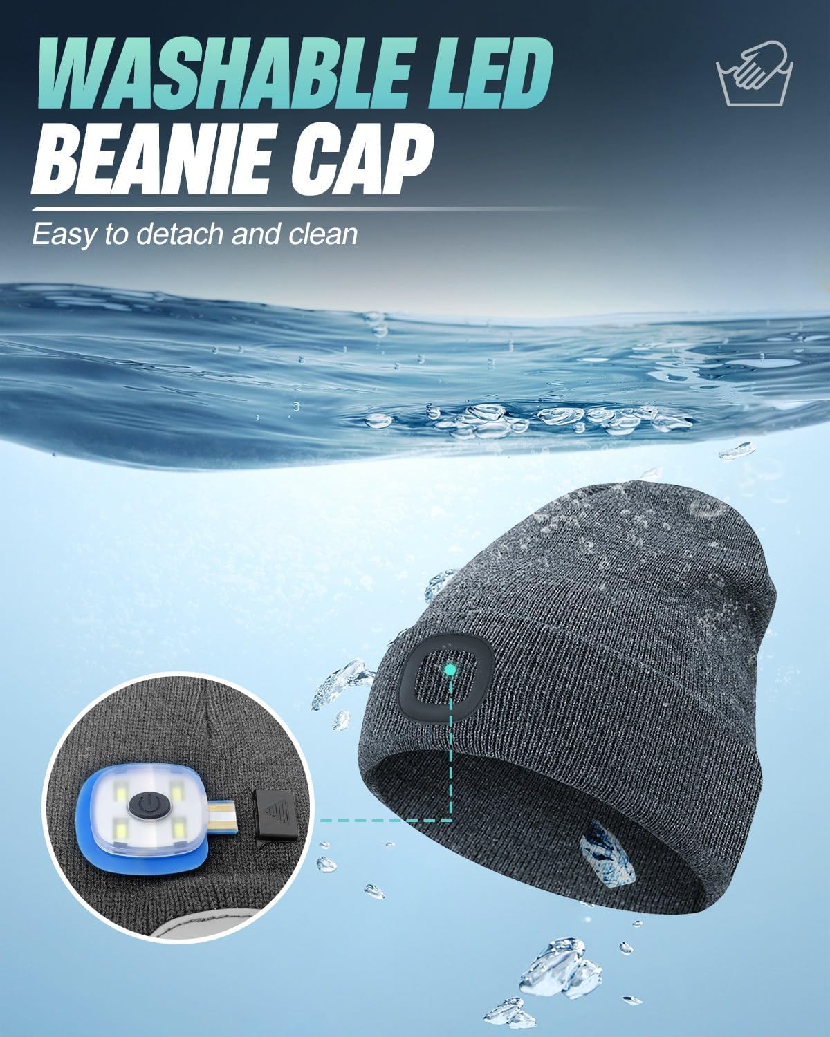 Unisex Beanie with Light, USB Rechargeable LED Headlamp Hat, Valentine's Day Gifts Men Women - Image 3
