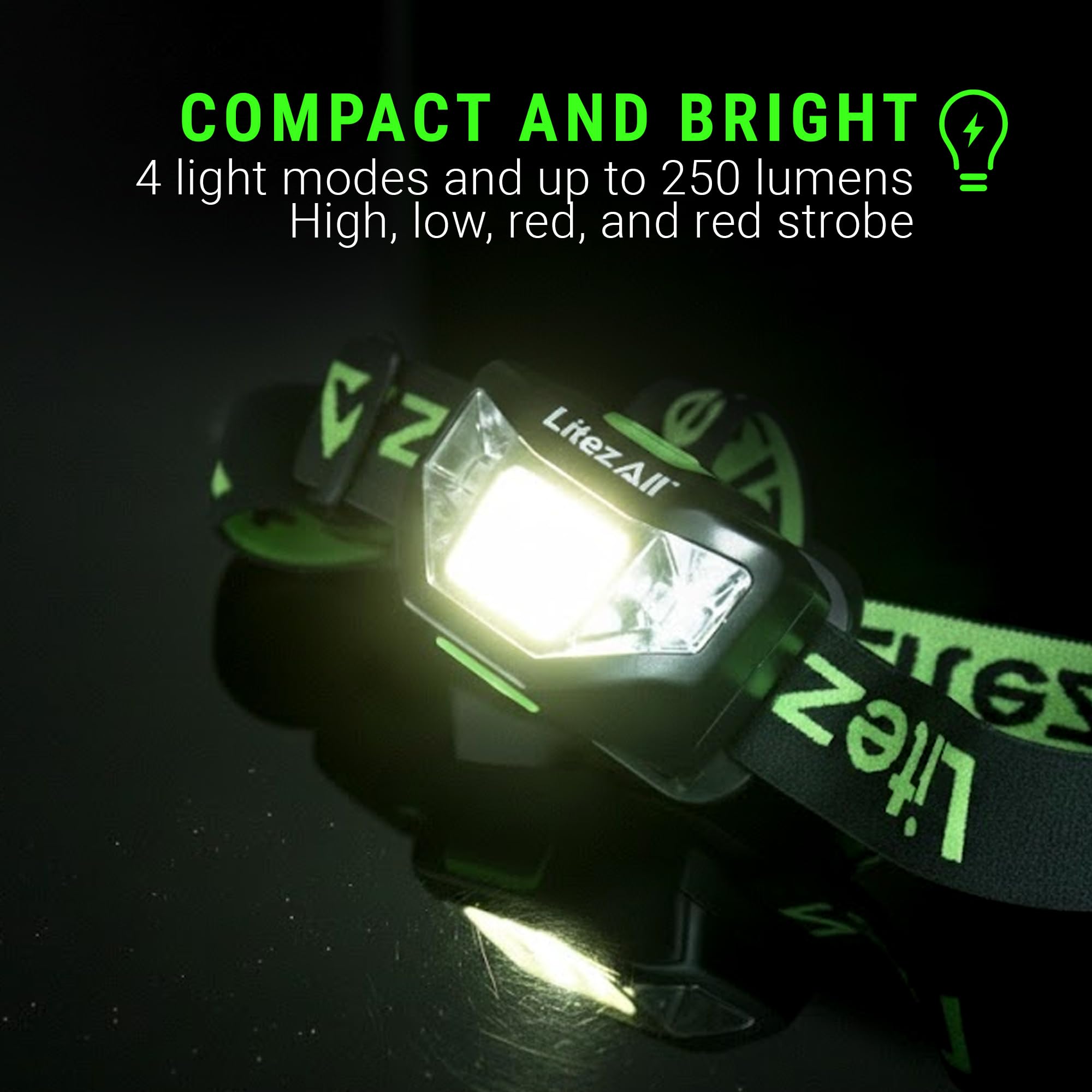 LitezAll Quattro LED-Stirnlampe mit 4 Modi, wiederaufladbar, freihändige Beleuchtung für Camping & Wandern, 2 Stück