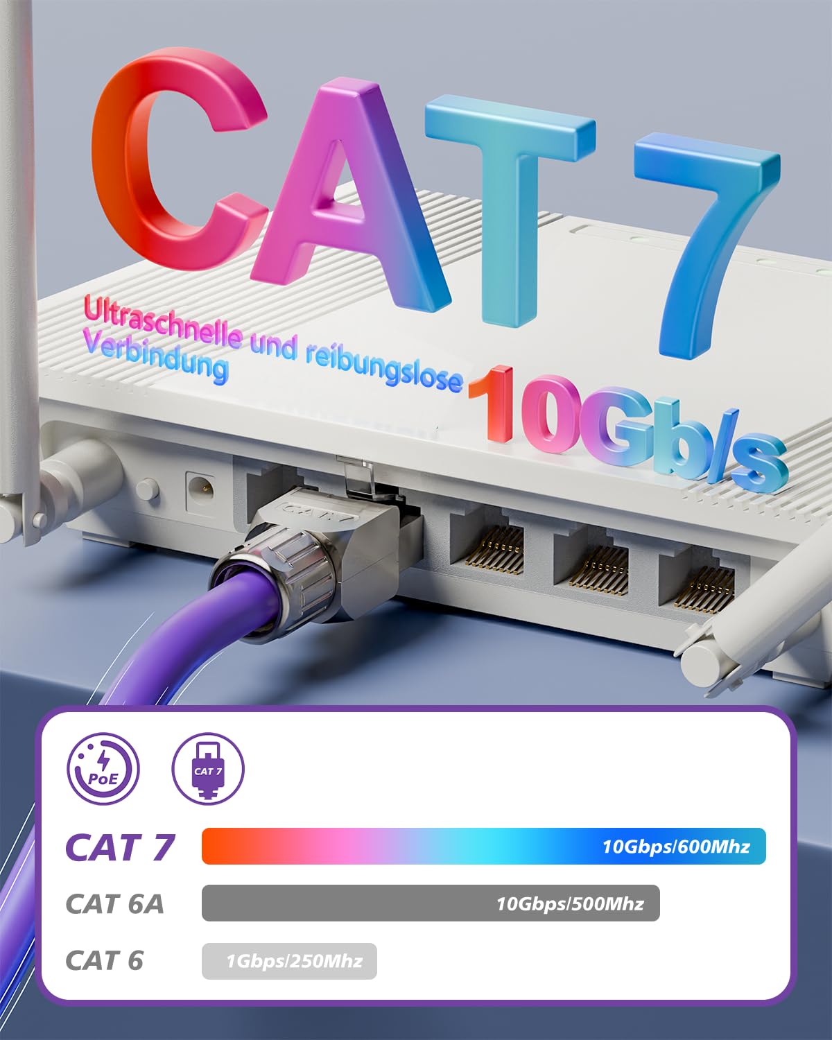 VCELINK Netzwerk Werkzeug Set mit RJ45 Crimpzange, 20 x Cat7/Cat6a Pass Through Stecker, Netzwerktester, LSA & Abisolierzange, Stofftasche sowie 2 Stück CAT7 Werkzeuglose RJ45 Stecker