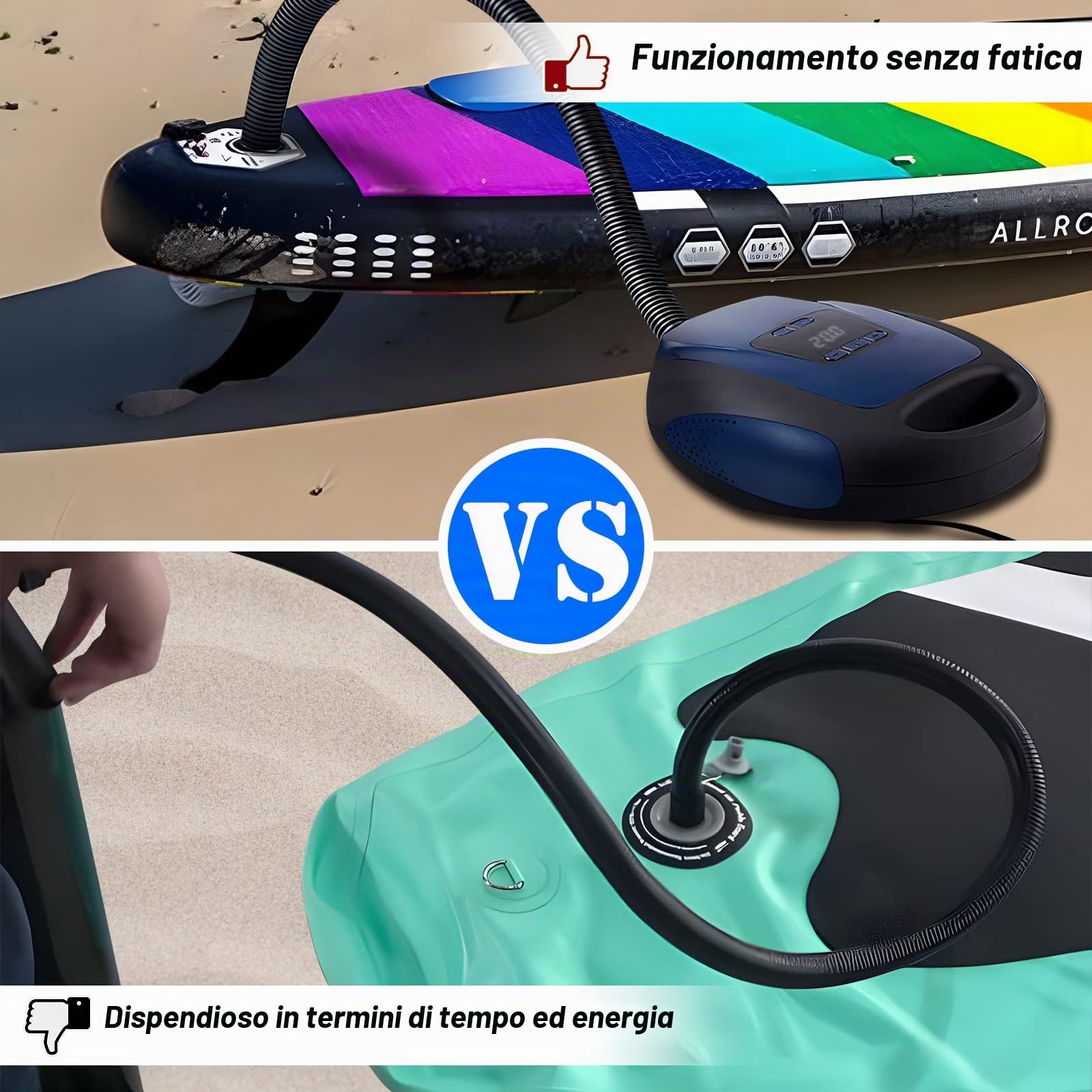 Pompa Elettrica SUP, 20PSI Alta Pressione Sup Portatile Air Pump 12v DC con Auto-Off/Gonfiaggio/Sgonfiaggio Doppio Stadio, per Kayak/Materasso/Ala Da Vento/Sport Acquatici