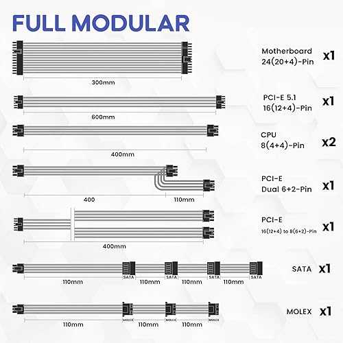 Miniatura 7 de Vetroo Fuente de alimentación SFX de 850 W lista para ATX 3.1 y PCIE 5.1, certificado 80 Plus Gold totalmente modular, ventilador FDB de 3.543 in