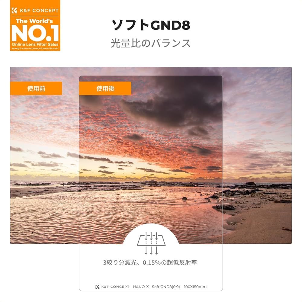 Amazon.co.jp: K&F CONCEPT 11枚セット ソフトGND8フィルター