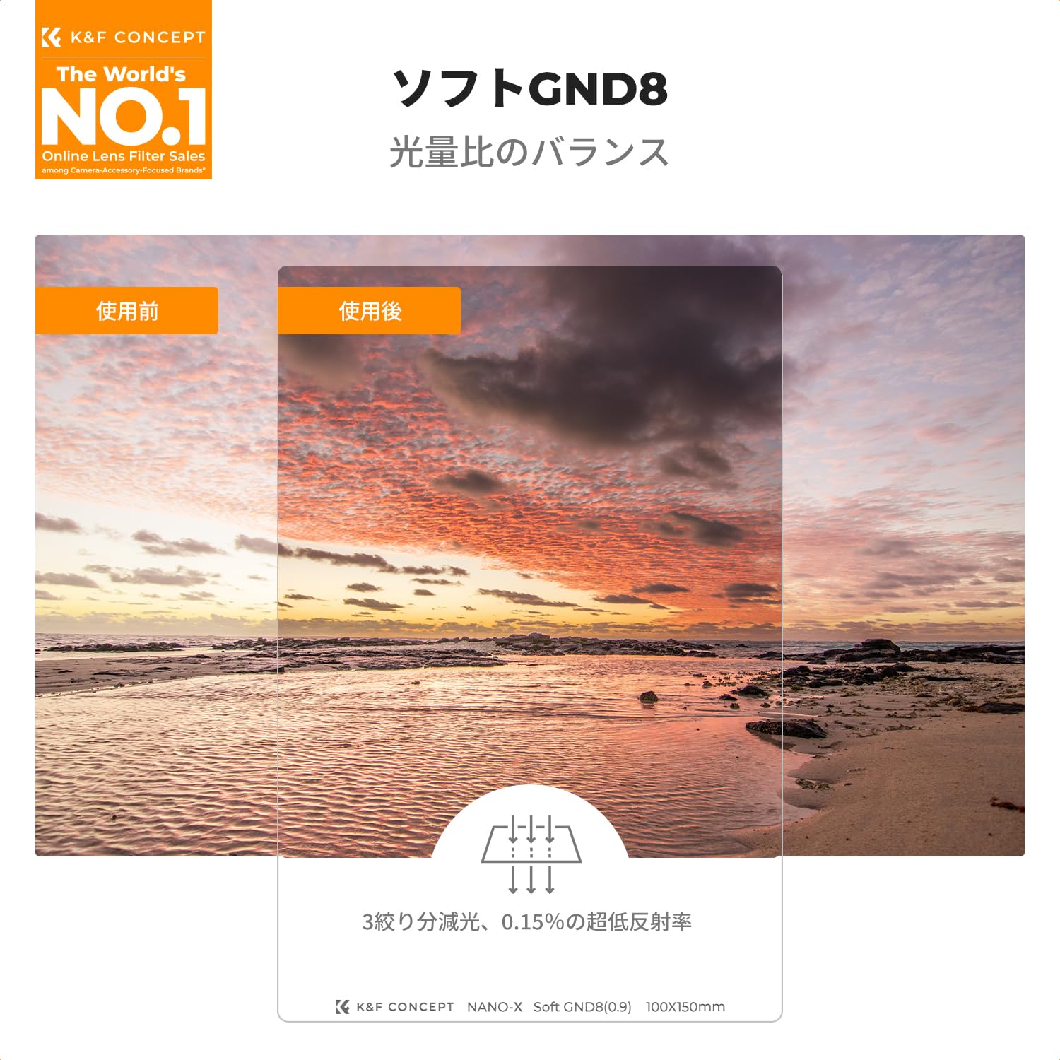 Amazon.co.jp: K&F CONCEPT 11枚セット ソフトGND8フィルターセット