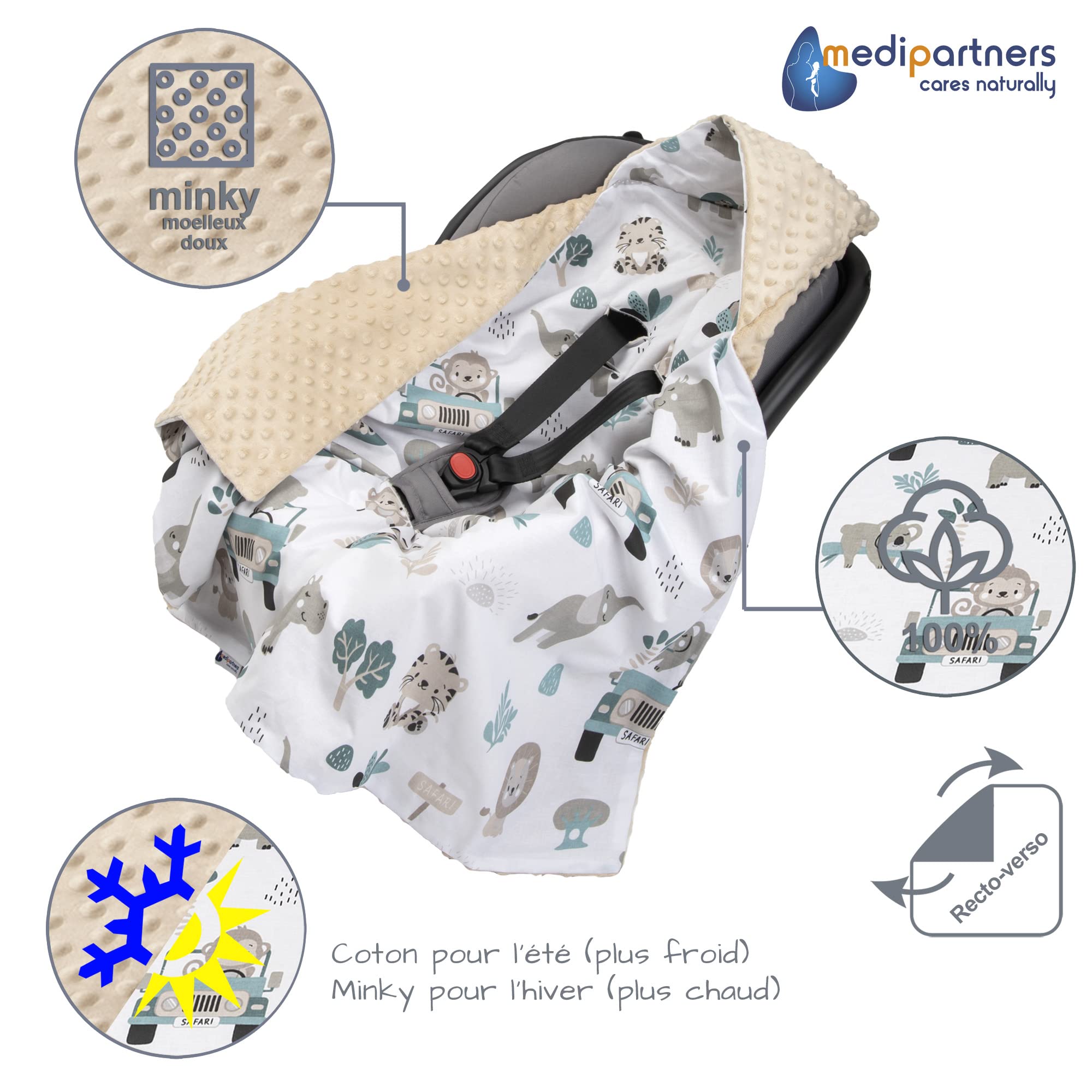 Medi Partners Coperta neonato ovetto Sacco per Passeggino - 100% Cotone universale Blanket 85x85cm fodera protettiva Morbida e Accogliente Passeggini Marsupio (Mint Zoo con Minky beige)