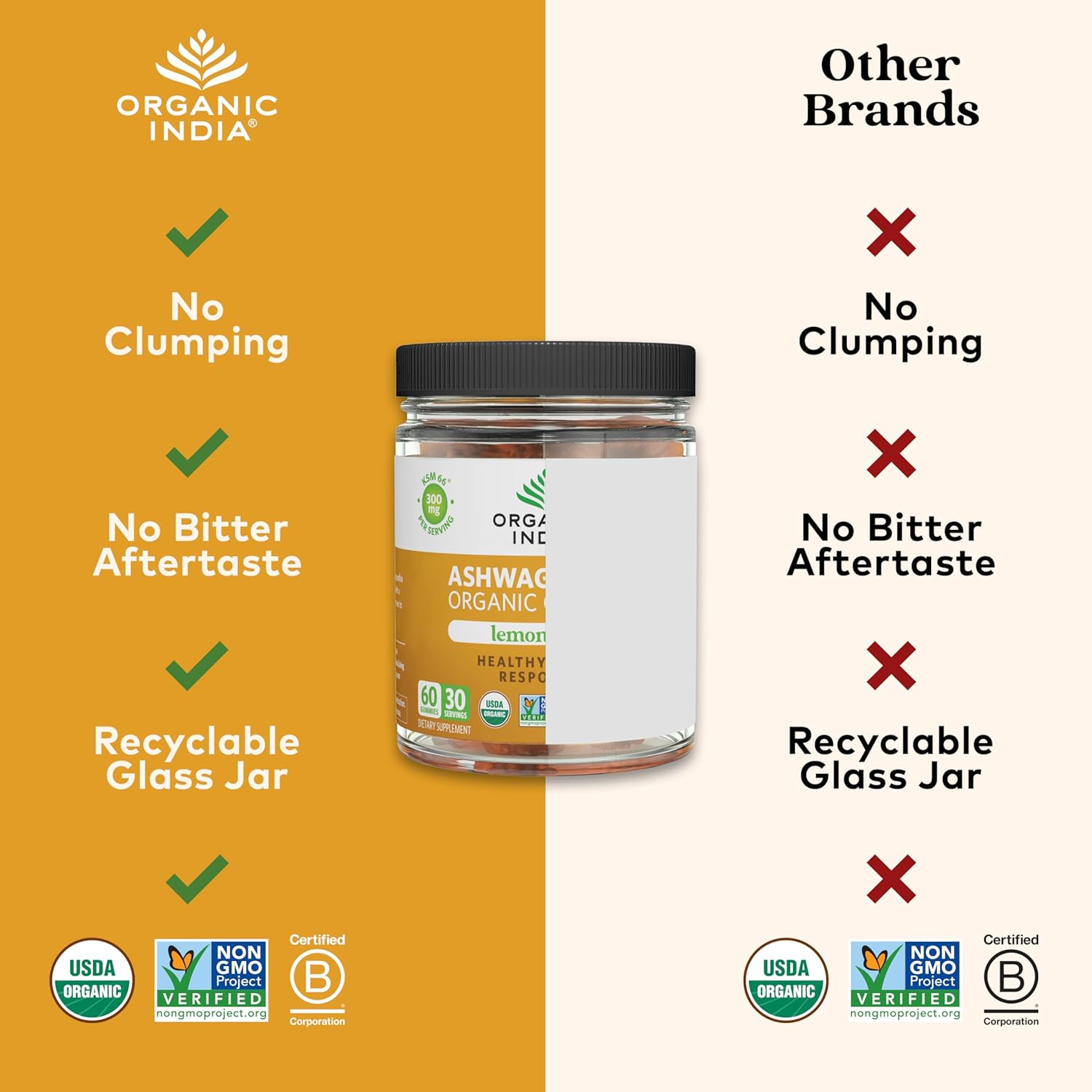 ORGANIC INDIA Ashwagandha Gummies for Men & Women - Stress Supplement, KSM-66 Ashwagandha Root, Extra Strength, Calm Chews, Vegan, Non-GMO - Lemon Lime, 60 Gummies - Image 4