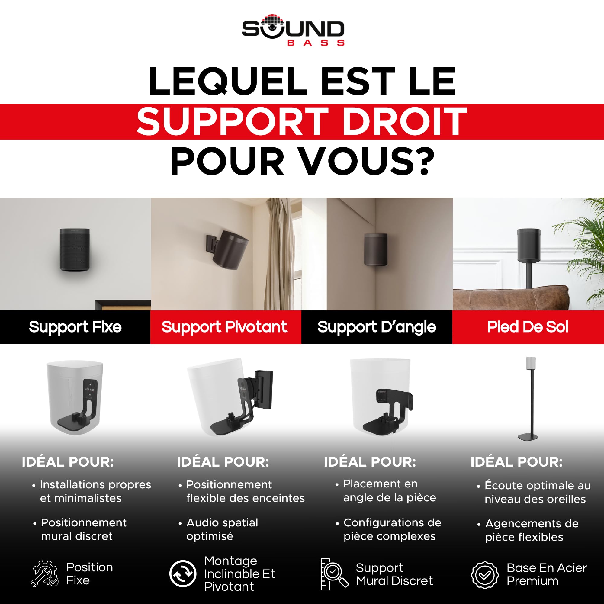 ONE, ONE Gen 2, ONE SL & Play:1 Support de Montage Mural, Noir, Compatible avec Les Haut-parleurs Sonos ONE, ONE Gen 2, ONE SL & PLAY1