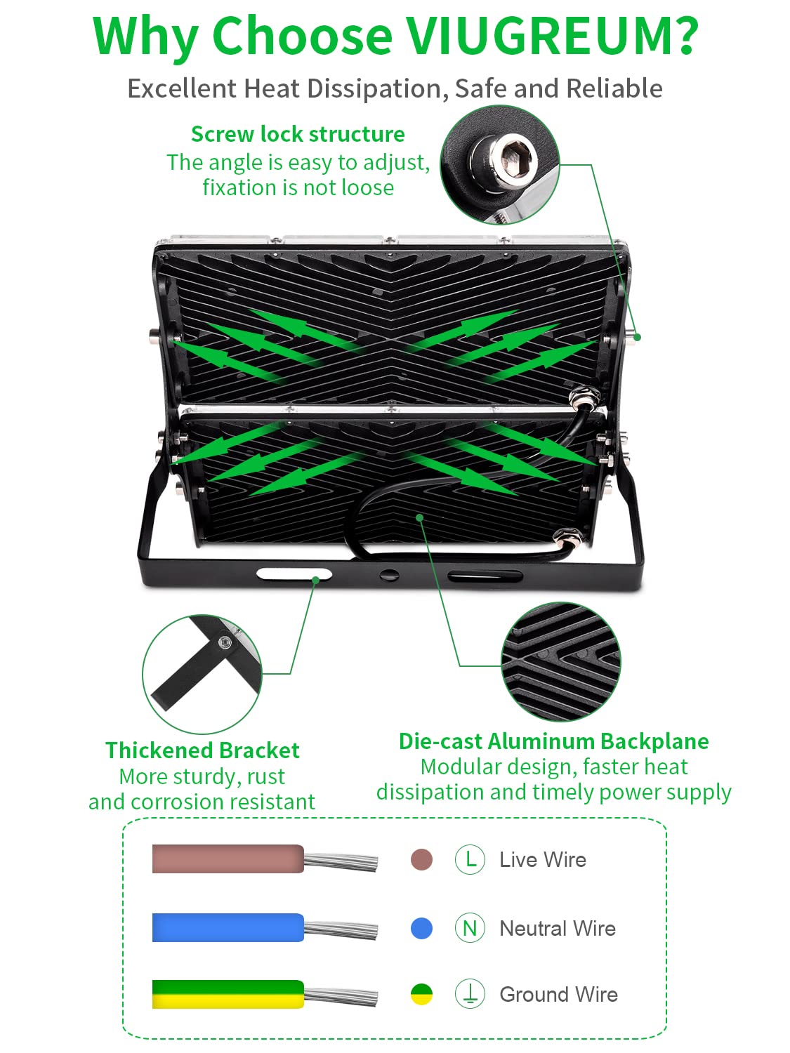 Viugreum Faretto LED da Esterno 200W 4 Pezzi, IP66 Resistente all'acqua Faretti LED da Esterno, Luce Di Sicurezza 20000LM, 3000K Bianco Caldo, Consumo Basso Super Luminoso Faretti LED per Giardino
