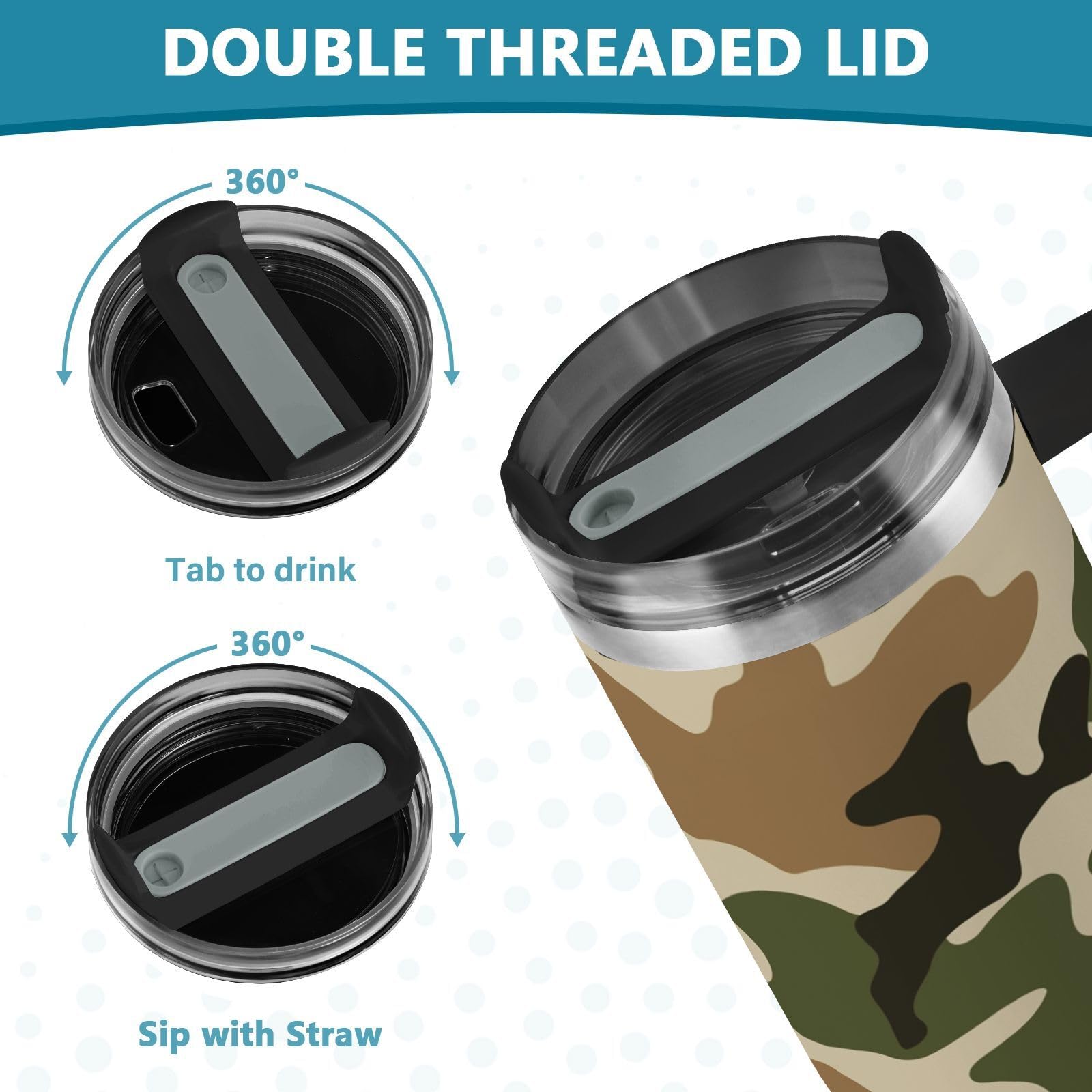 Isolierter Trinkbecher, doppelwandig, Edelstahl, Thermobecher, Reisebecher mit Griff, Strohhalm-Deckel, Camouflage, Grün