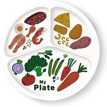 10"" 3-Grid Cute Cartoon Portion Control Plate - Melamine, Healthy Nutrition for Weight Loss & Diabetes Management, Ideal for Adults & Teens Kids 1 Pack, 40611CCPO01