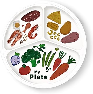 10" 3-Grid Cute Cartoon Portion Control Plate - Melamine, Healthy Nutrition for Weight Loss & Diabetes Management, Ideal for Adults & Teens Kids (1 Pack)