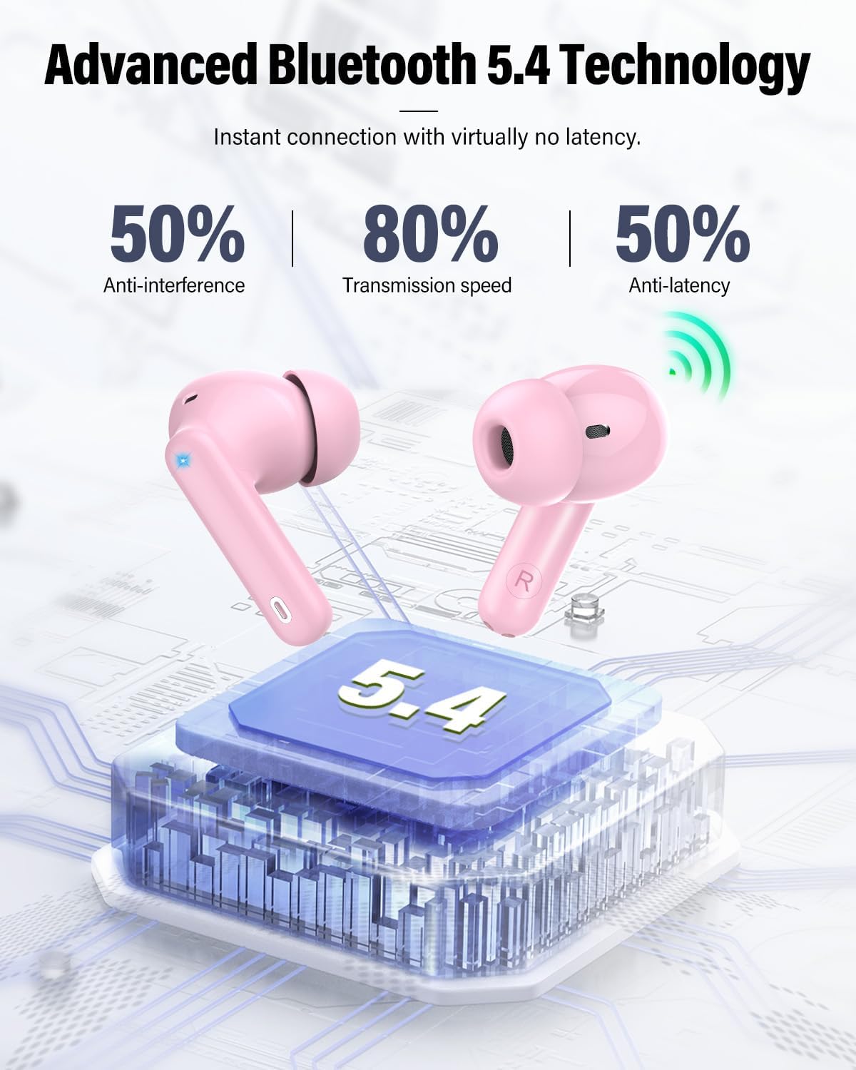Wireless Earbuds, Bluetooth 5.4 Headphones Bass Stereo, Ear Buds with Noise Cancelling Mic, LED Display in Ear Earphones Clear Calls, IP7 Waterproof Bluetooth Earbuds for Laptop/Phones/Sports, Pink - Image 4