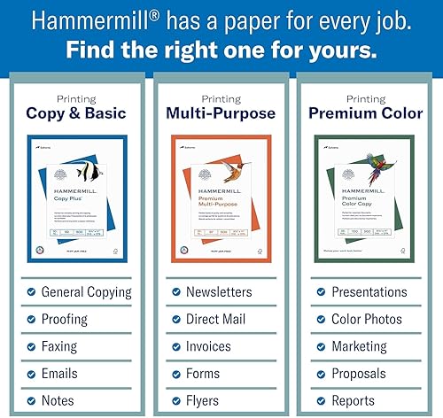 Miniatura 4 de Hammermill Papel para impresora, papel de copia de 32 libras, color premium, 8.5 x 11-1 resma (500 hojas), 100 brillantes, fabricado en los Estados