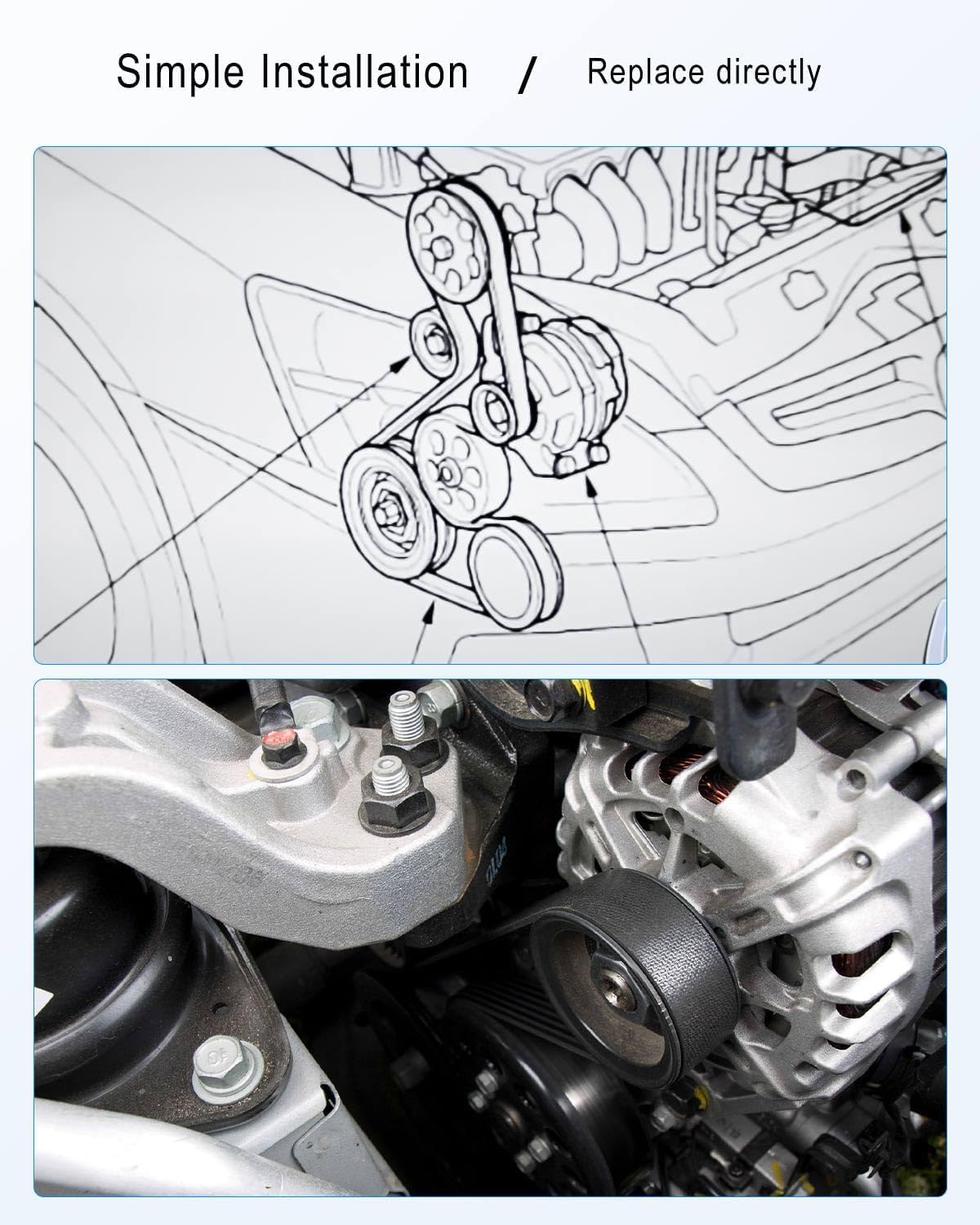 31110-5A2-A01 Alternator Belt Replacement Fit for Honda Accord 2013 2014 2015 2016 2017, Alternator Generator Drive Belt