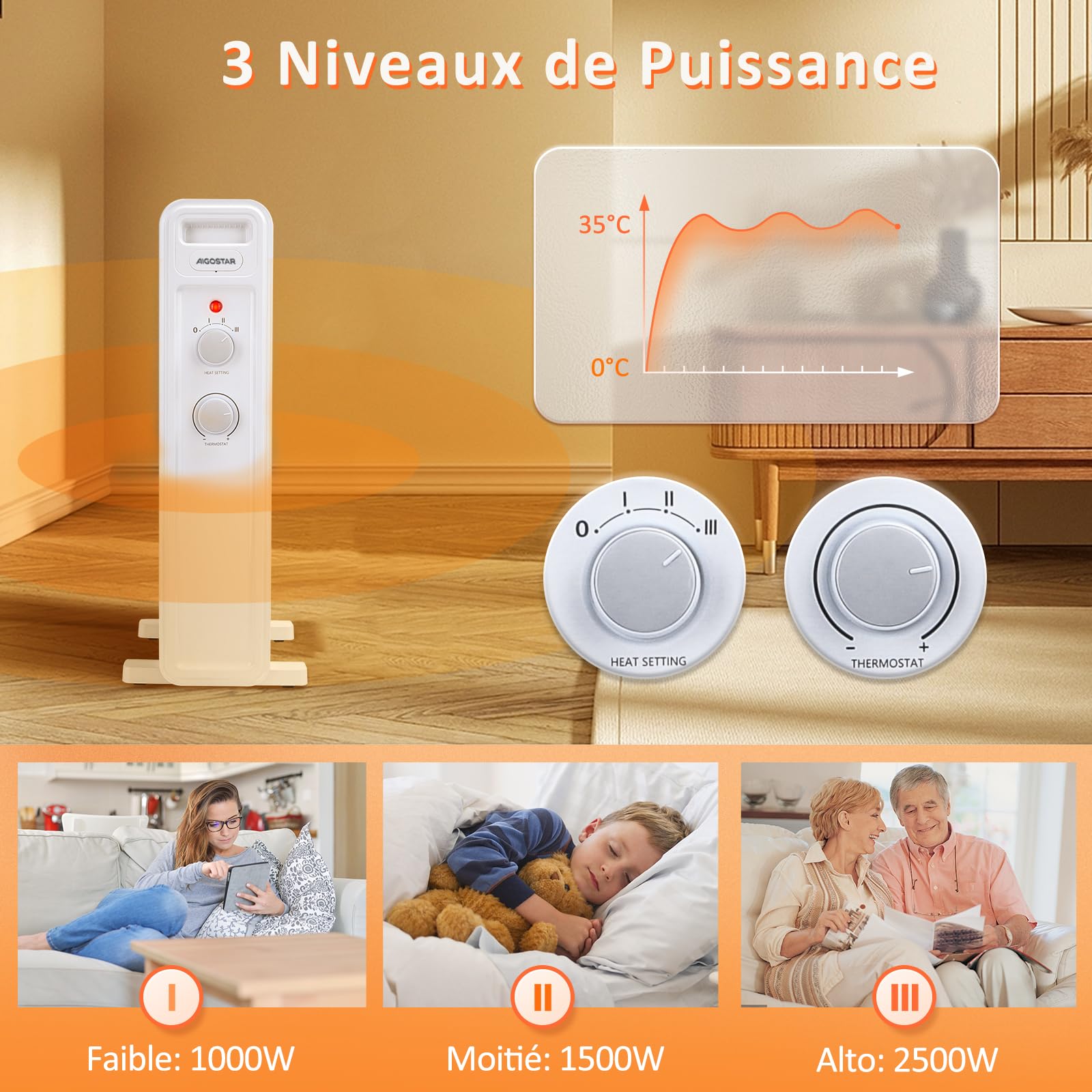 Aigostar Radiateur à Bain d'Huile 2500W, 13 Éléments,Économie d’énergie