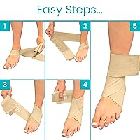 Vista 3 de Vive Tobillera (paquete de 2) – Estabilizador de talón con correa para esguince de pie – Manga deportiva de compresión transpirable, suave y firme