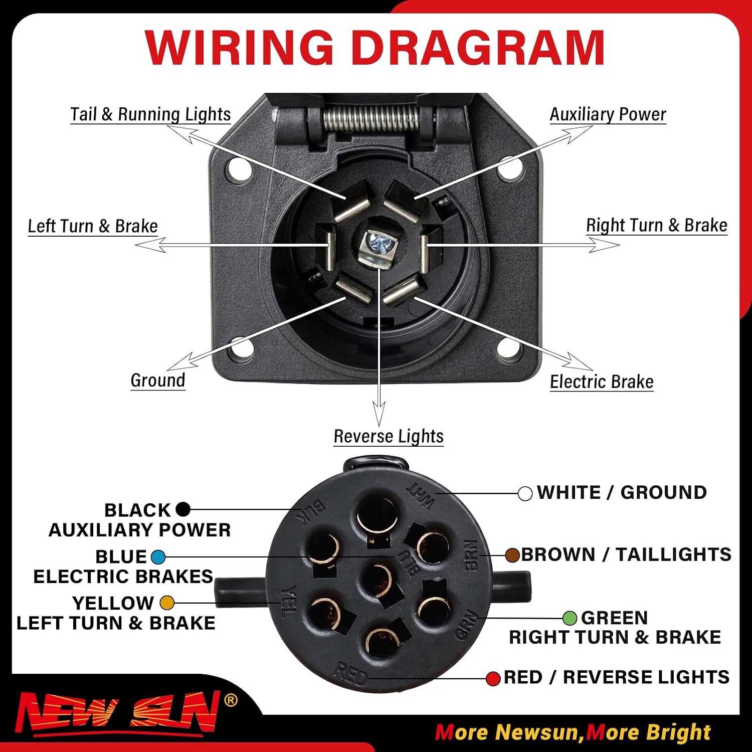 NEWSUN® 7 Pin Round to 7 Way RV Blade Trailer Adapter Wiring Connector | Vehicle Side 7 Pong Pole Round Converter, Multi-Functional