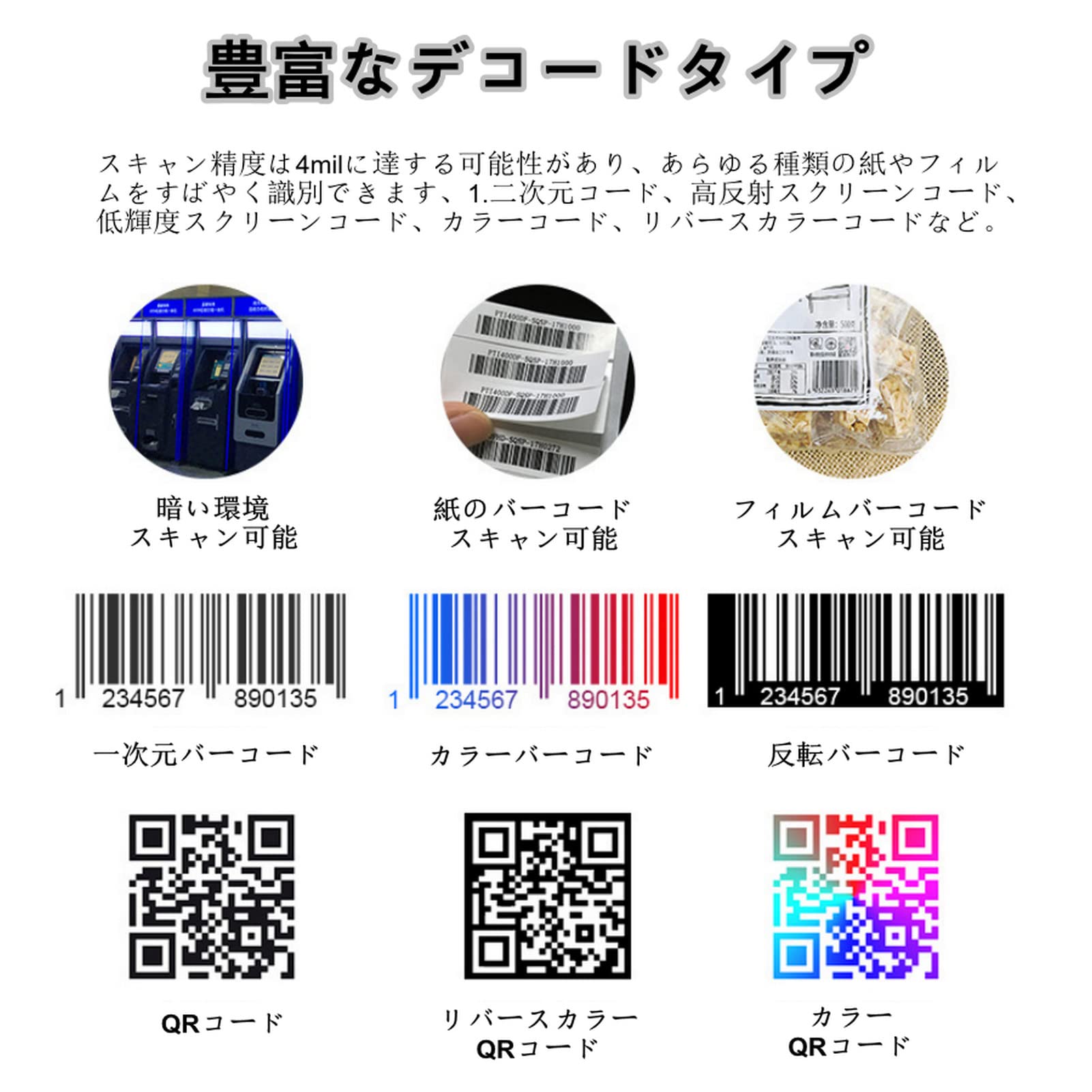 Amazon.co.jp: ハンズフリーQRバーコードスキャナー、USBポート付き