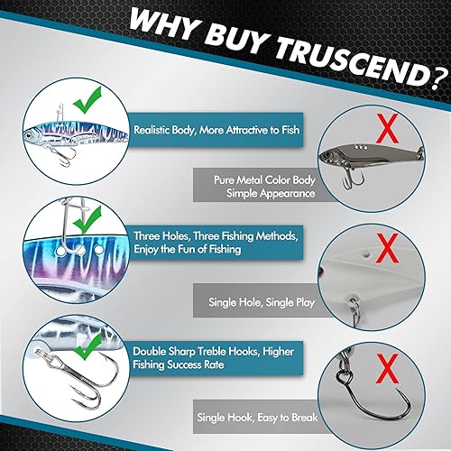 Miniatura 4 de TRUSCEND Valiosos Jigs de Pesca Favoritos del Capitán, Cucharas Brillantes de Agua Salada Perfectas para Jigging, Jig de Lanzamiento Lento Atrapa