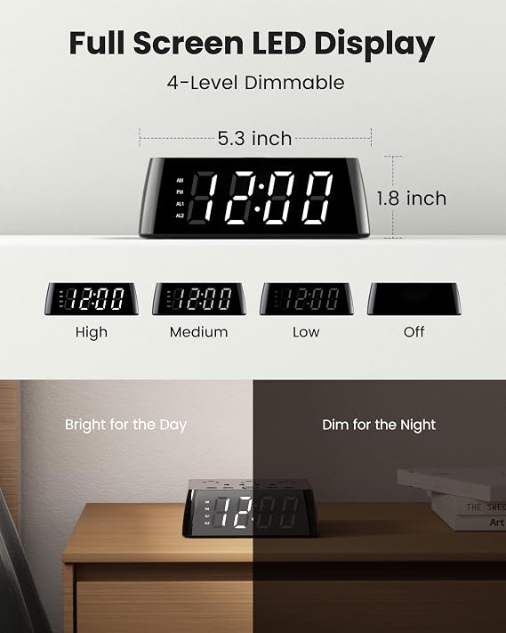 JACKYLED Alarm Clock with 4 USB Chargers, Power Strip 3 Outlets, 1700J