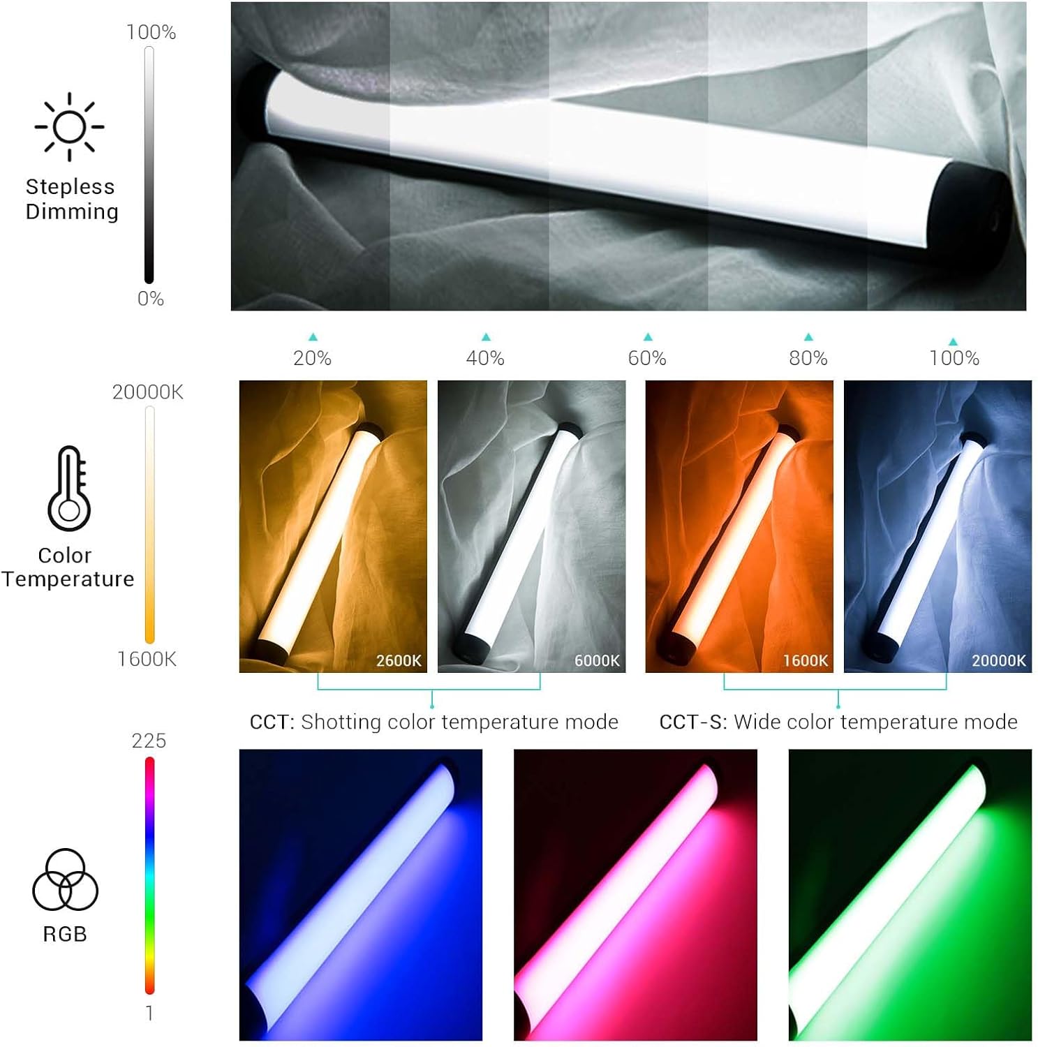 SOONWELL MT1 showing stepless dimming, CCT mode from 1600K to 20000K, and RGB color options