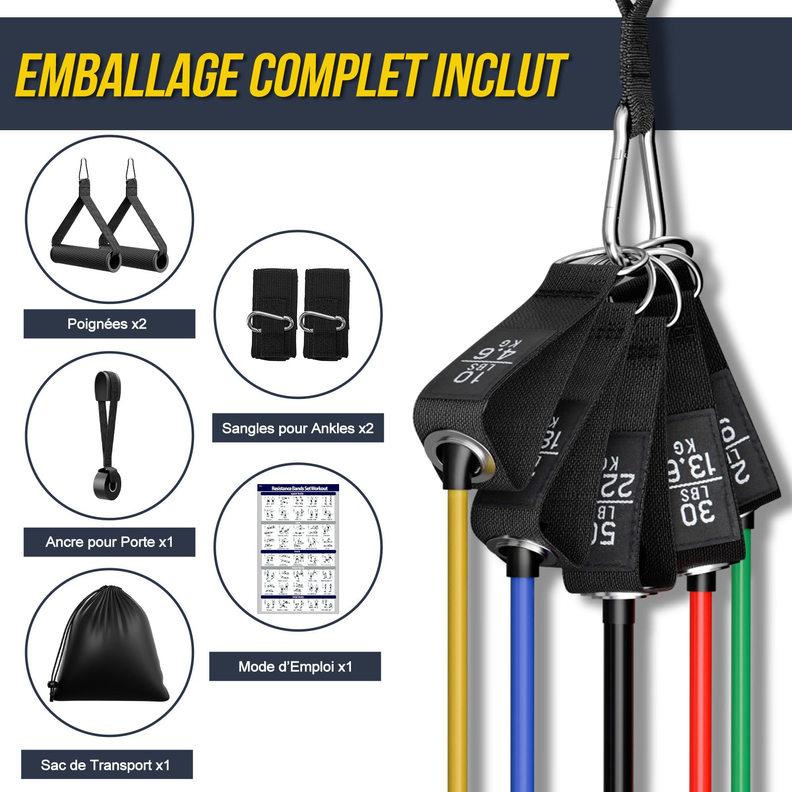 Fokky Kit Elastique Musculation avec 5 Niveaux Bande Élastique Sport Poignées Sangles Cheville Yoga Pilates