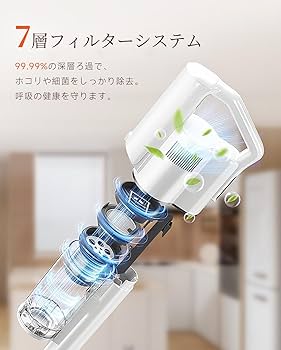 UWANT コードレス掃除機 50kPa超吸引 掃除機 ゴミ収集一体型 Amazon | uwant V500 コードレス掃除機【業界初、生体模倣型除塵