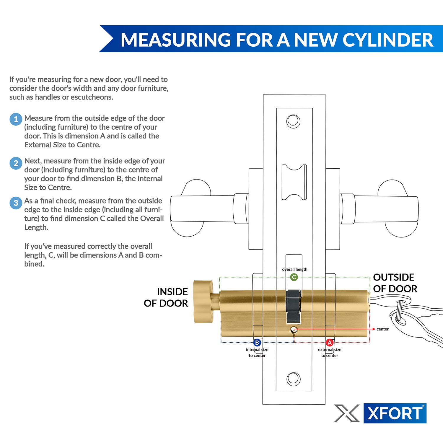 XFORT® Brass 40T/40 Thumb Turn Euro Cylinder Lock (80mm), Euro Door
