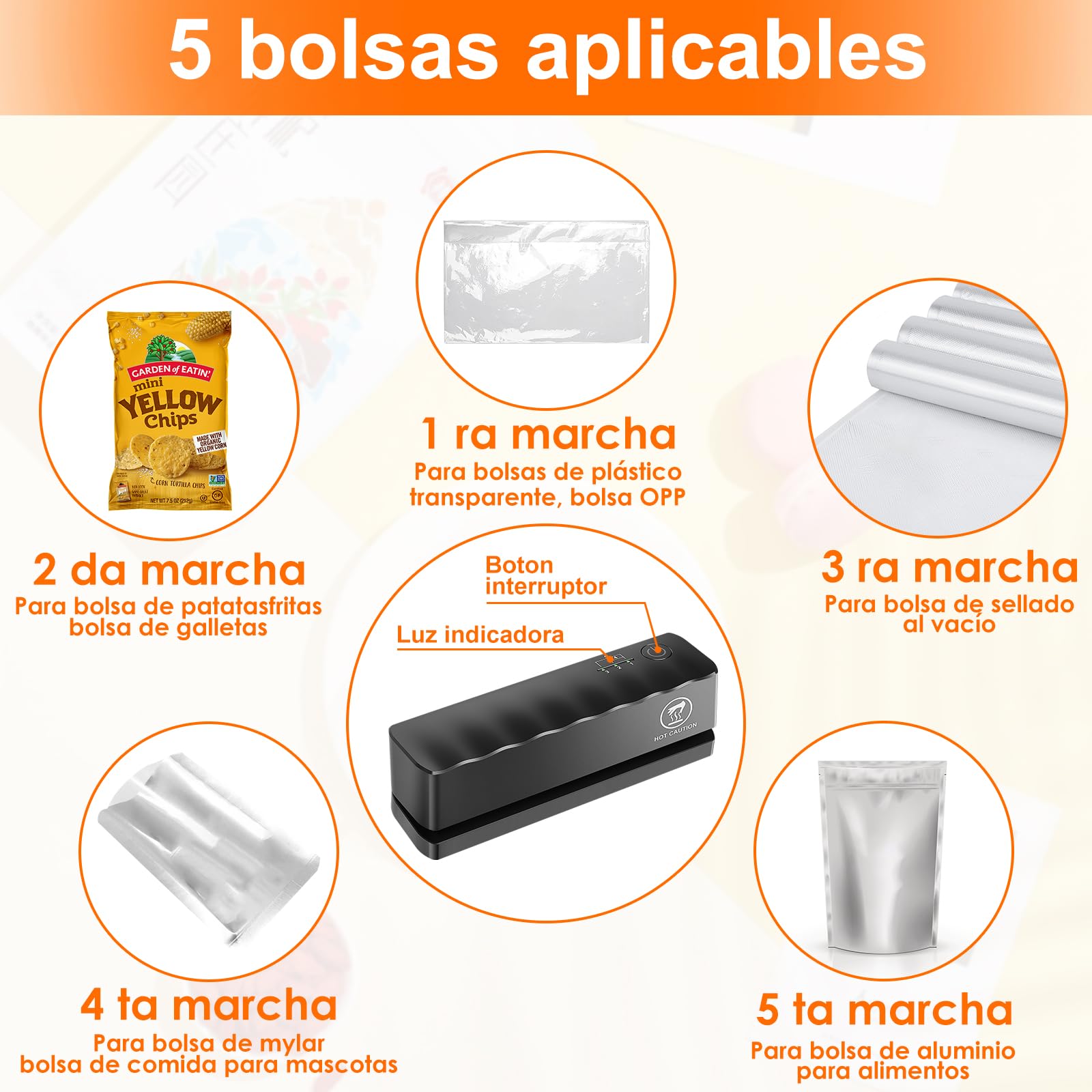 Mini Selladora Bolsas de Plastico, con 5 Velocidades, USB Recargable Mini Sellador de Bolsas, Maquina Termica Selladora, Termoselladora para Bolsas de Virutas, Aperitivos,Frutas,Galletas