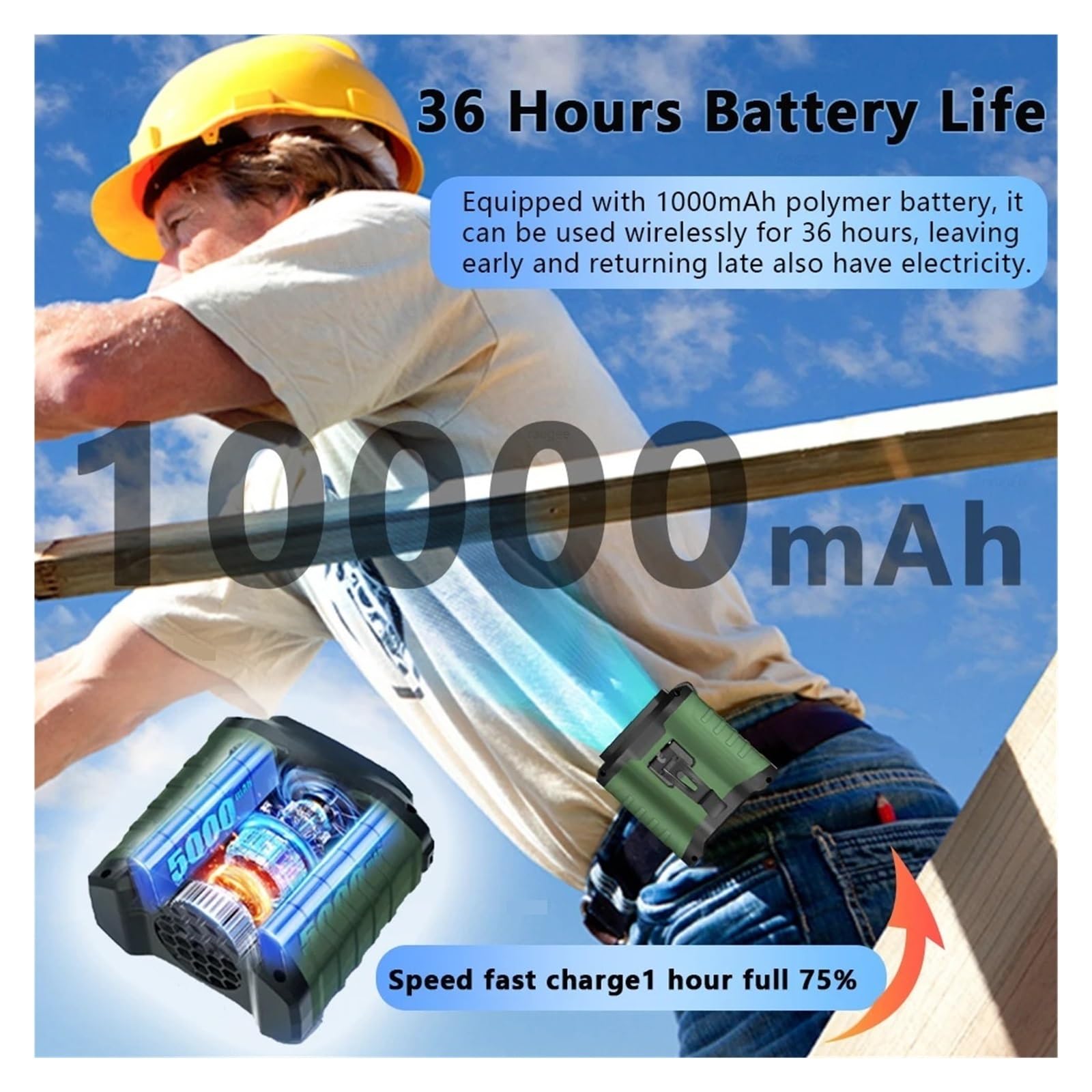 Ventilador De Cintura Portátil, 10000 MAh, Recargable, Mini Con Clip, For Colgar En El Cuello, Cinturón For Viajes Al Aire Libre BateríA De Larga DuracióN(Orange)